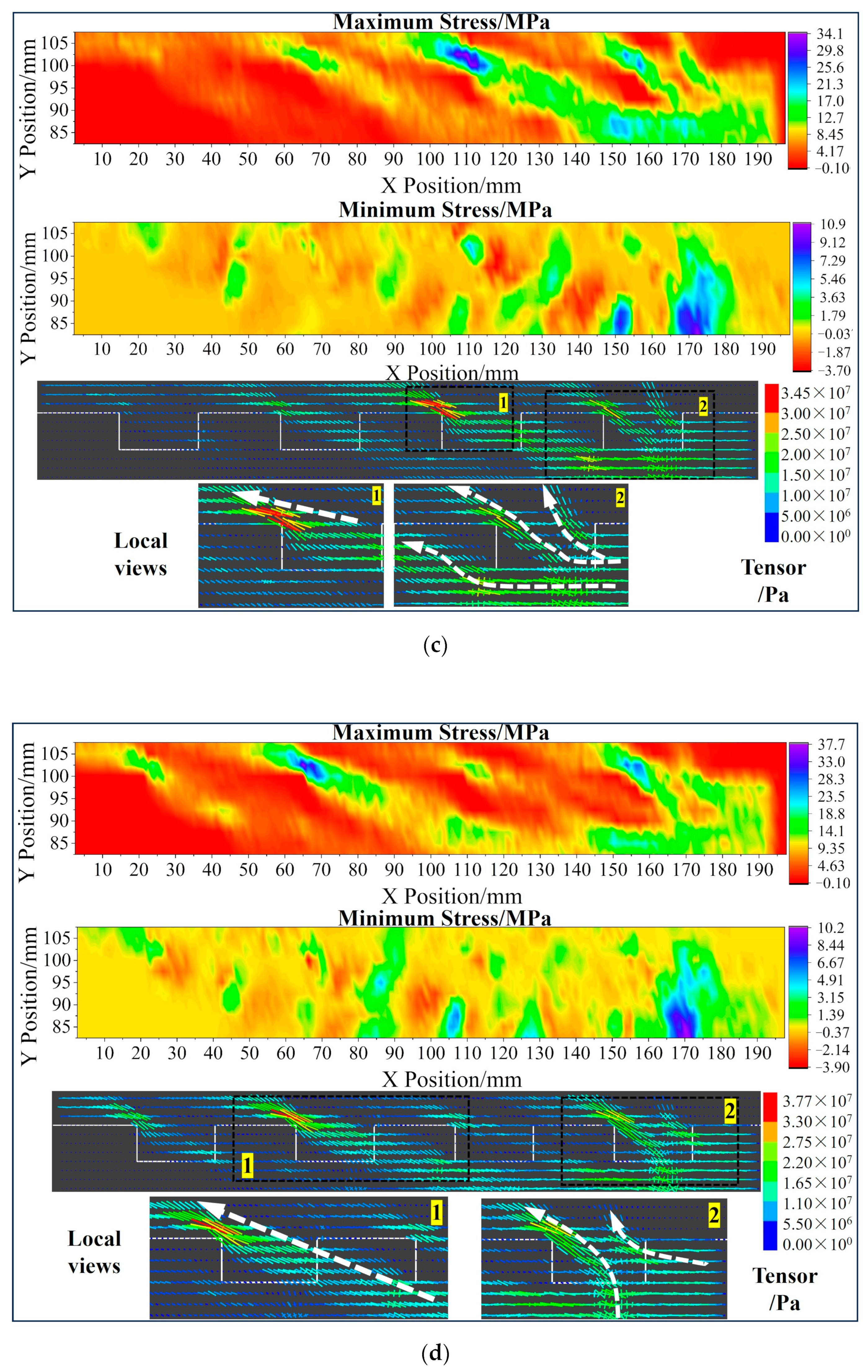 Applsci 14 09481 g011b