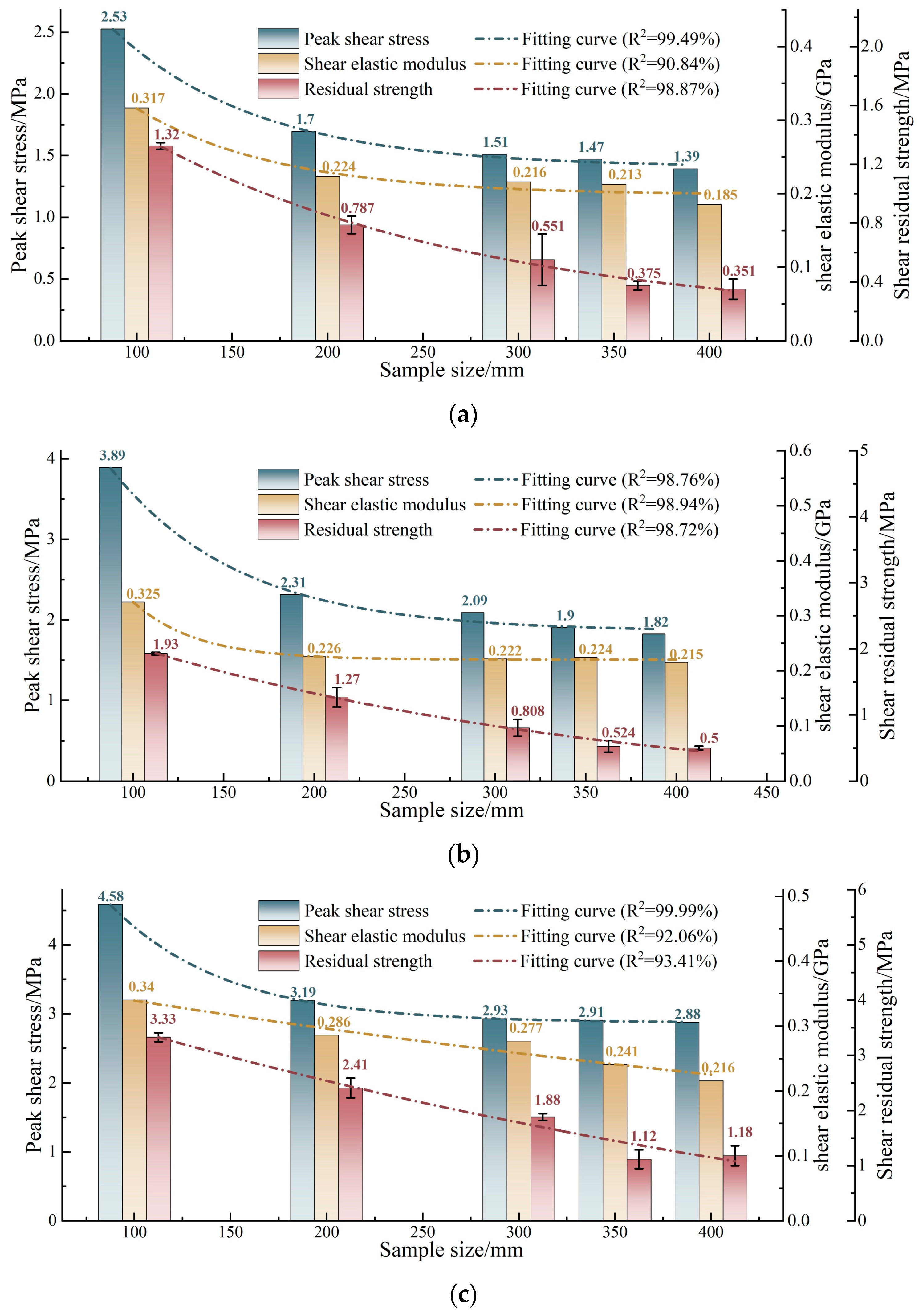 Applsci 14 09481 g013