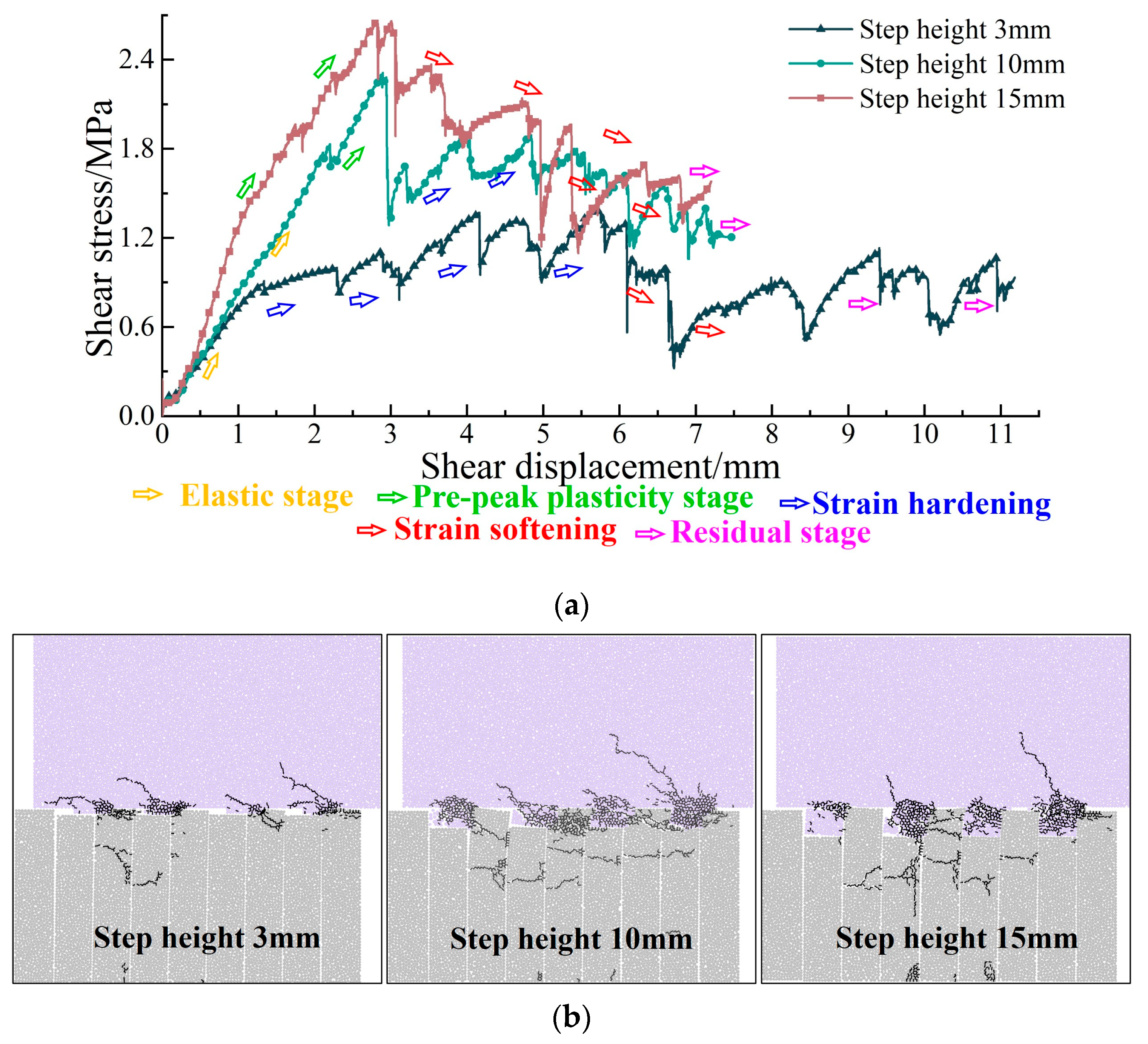 Applsci 14 09481 g014a