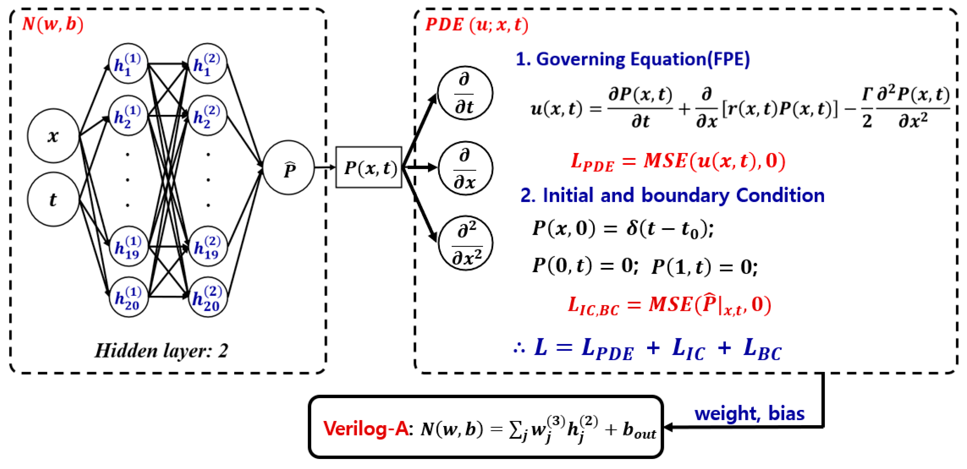 Applsci 14 09484 g002