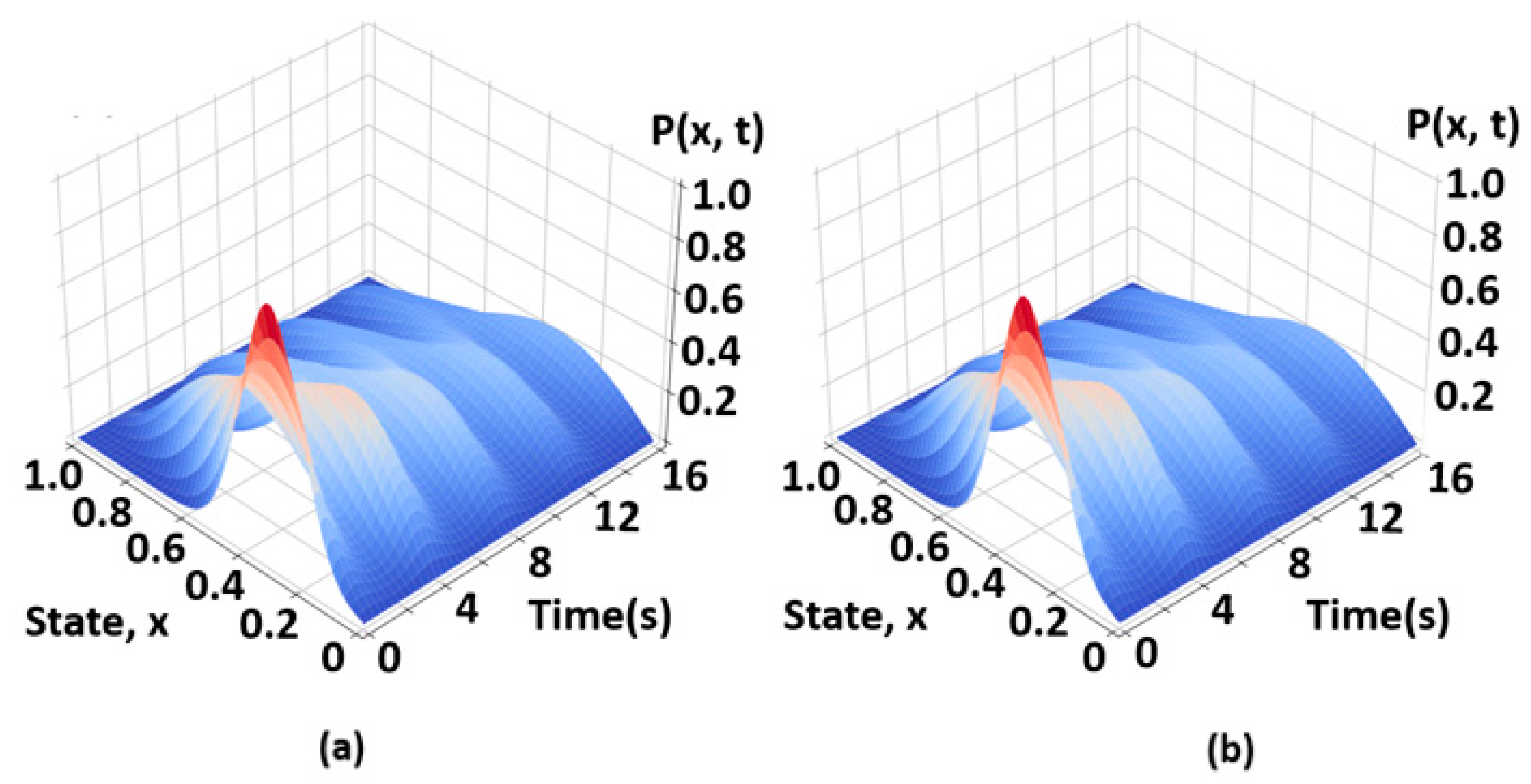 Applsci 14 09484 g003