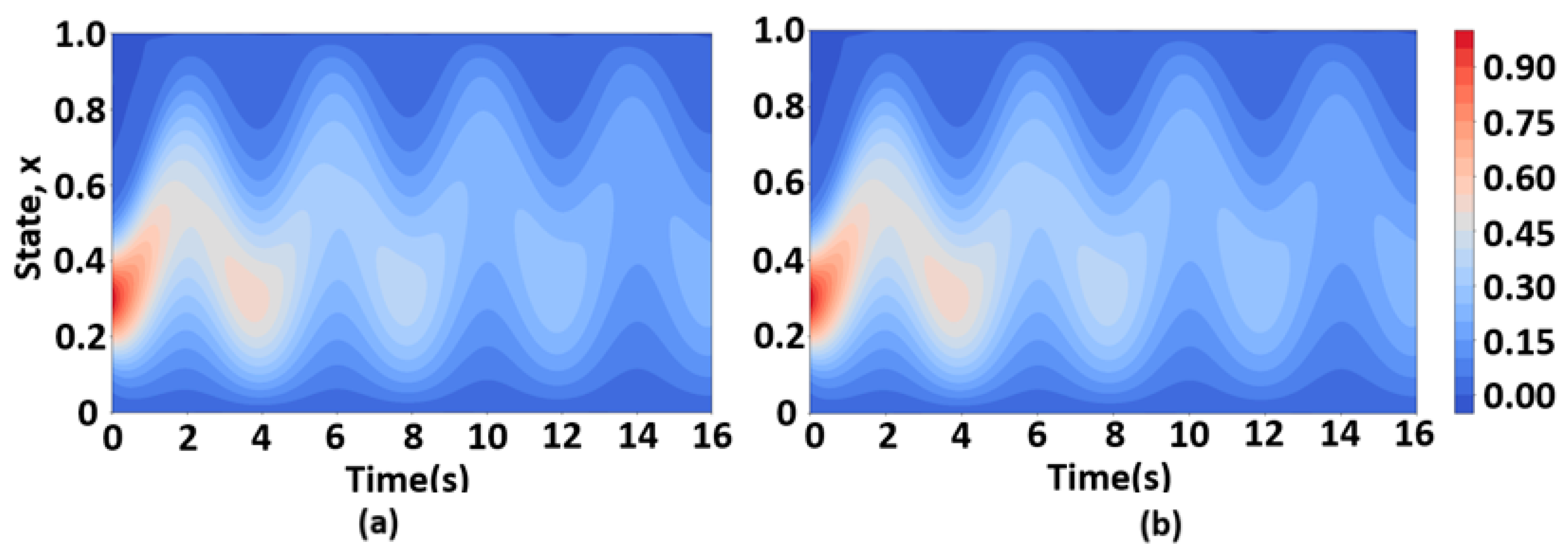 Applsci 14 09484 g004