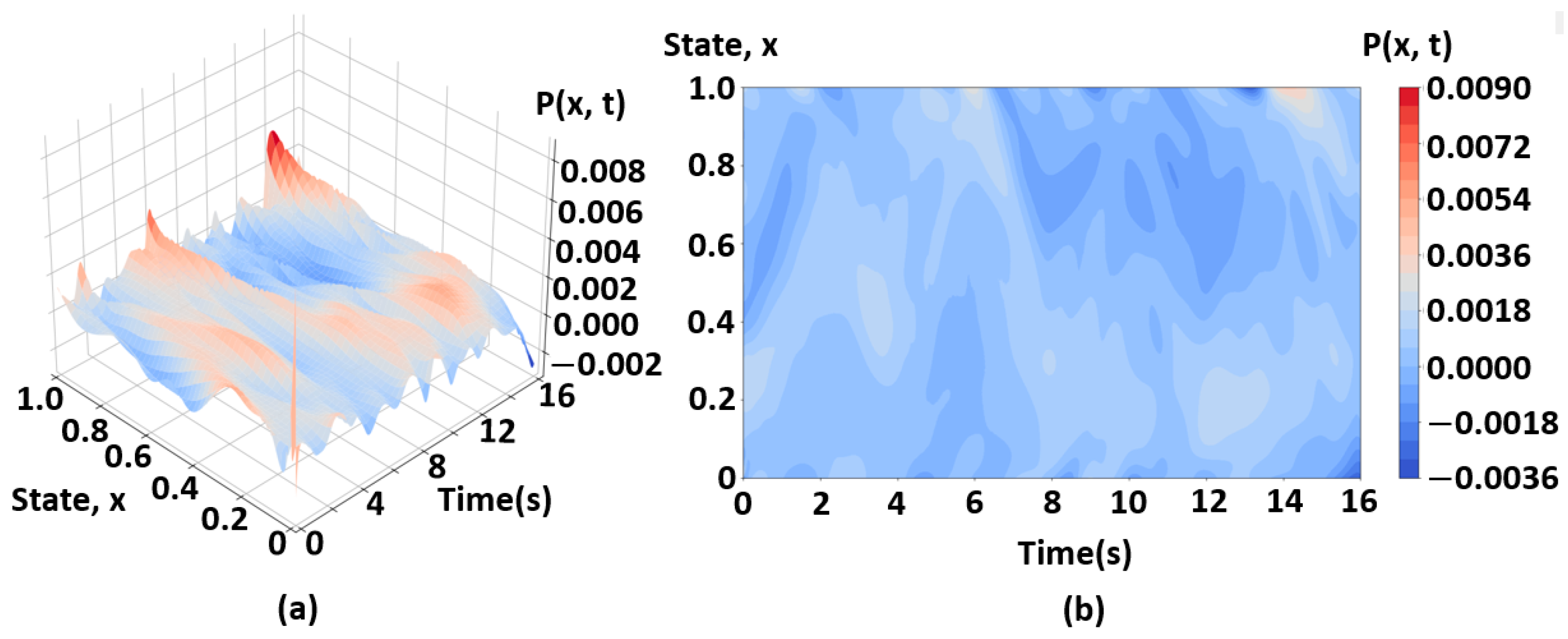 Applsci 14 09484 g005