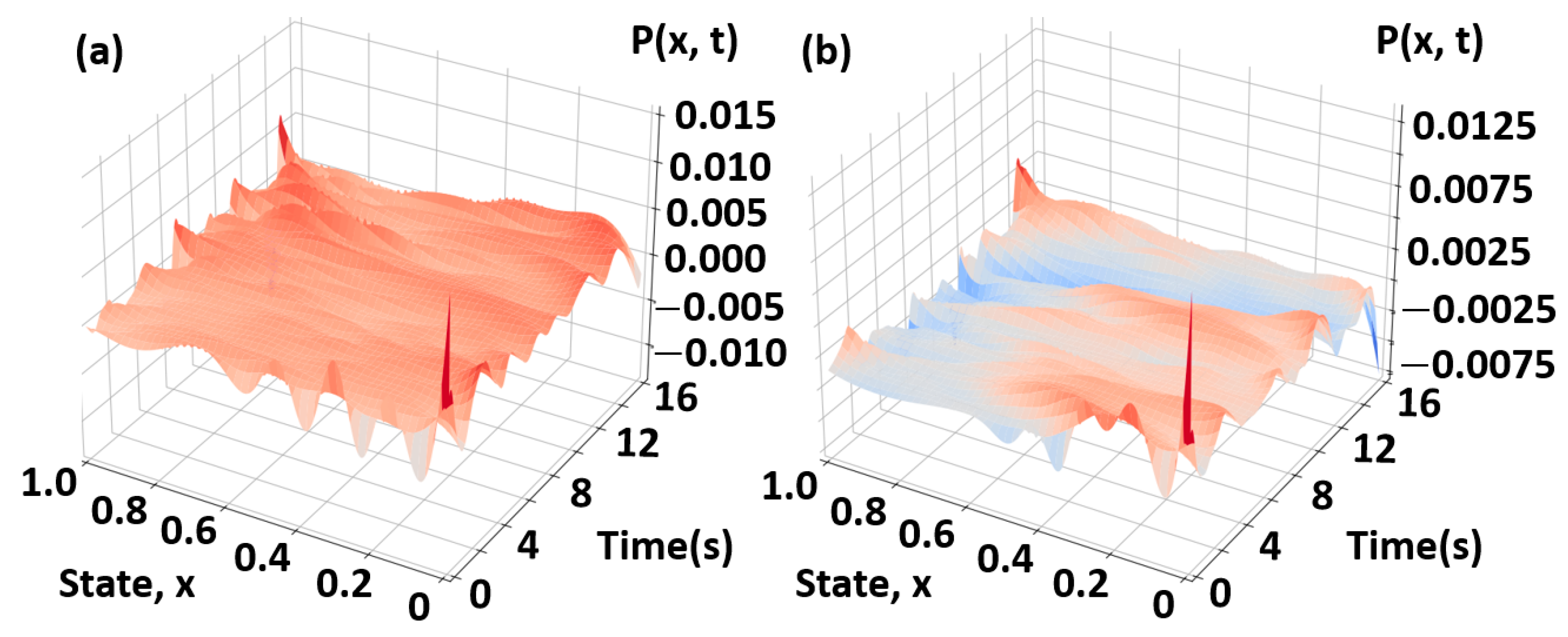 Applsci 14 09484 g006
