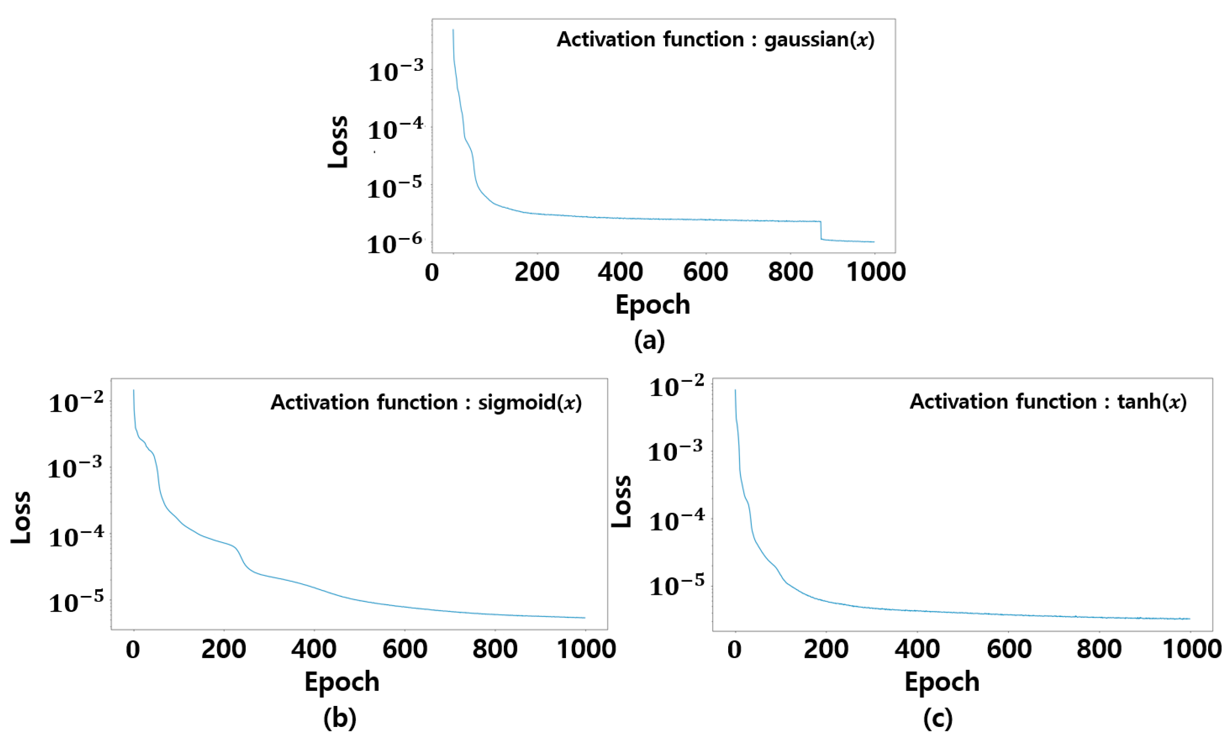 Applsci 14 09484 g007