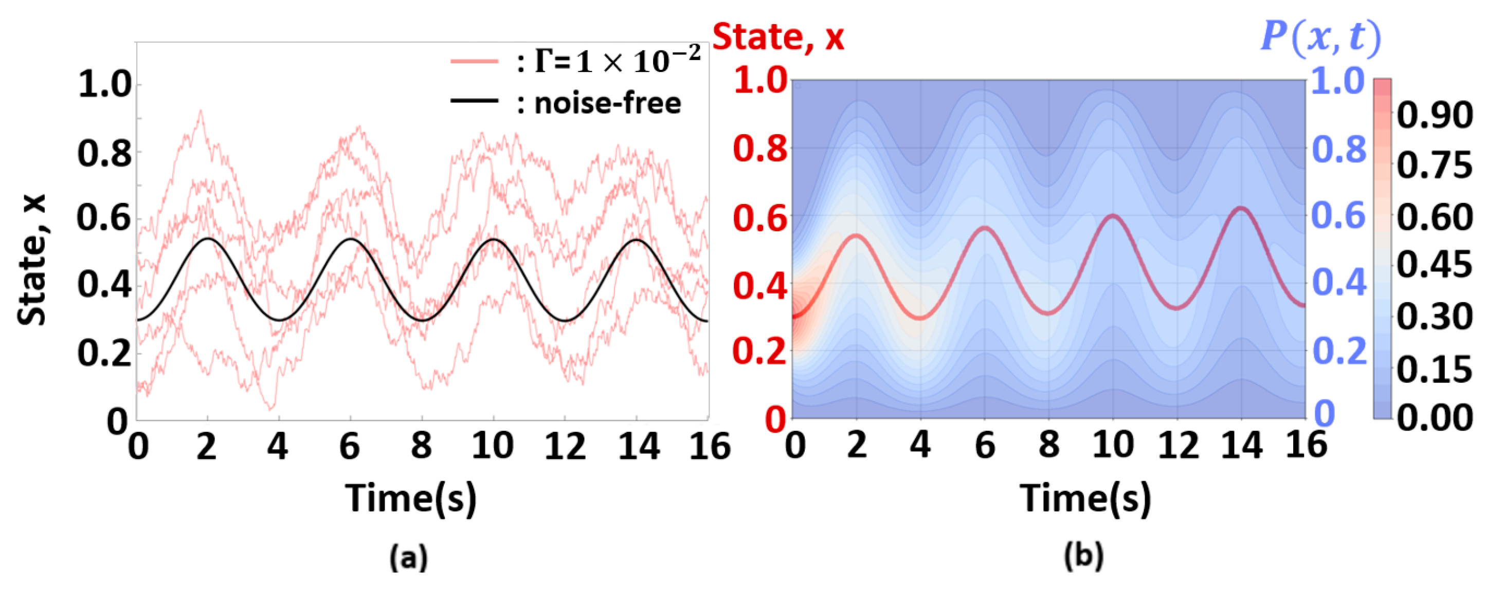 Applsci 14 09484 g008