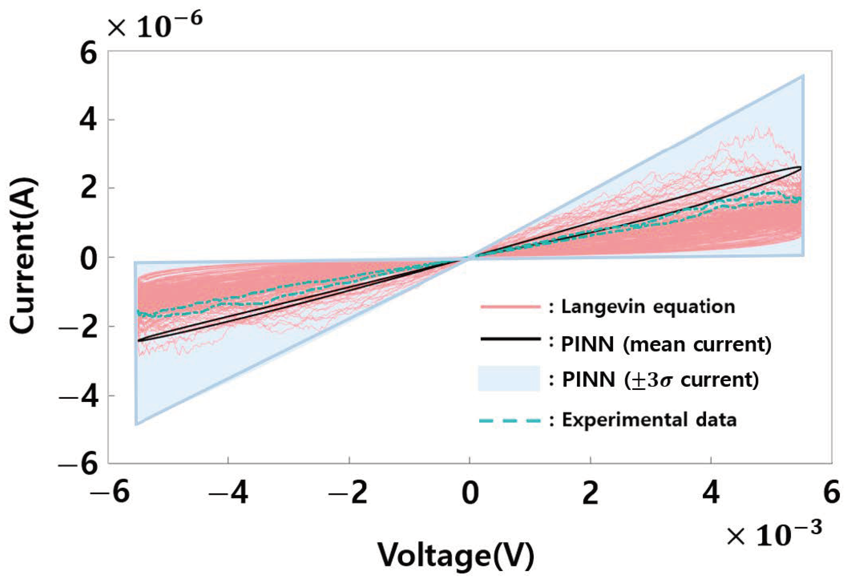 Applsci 14 09484 g010