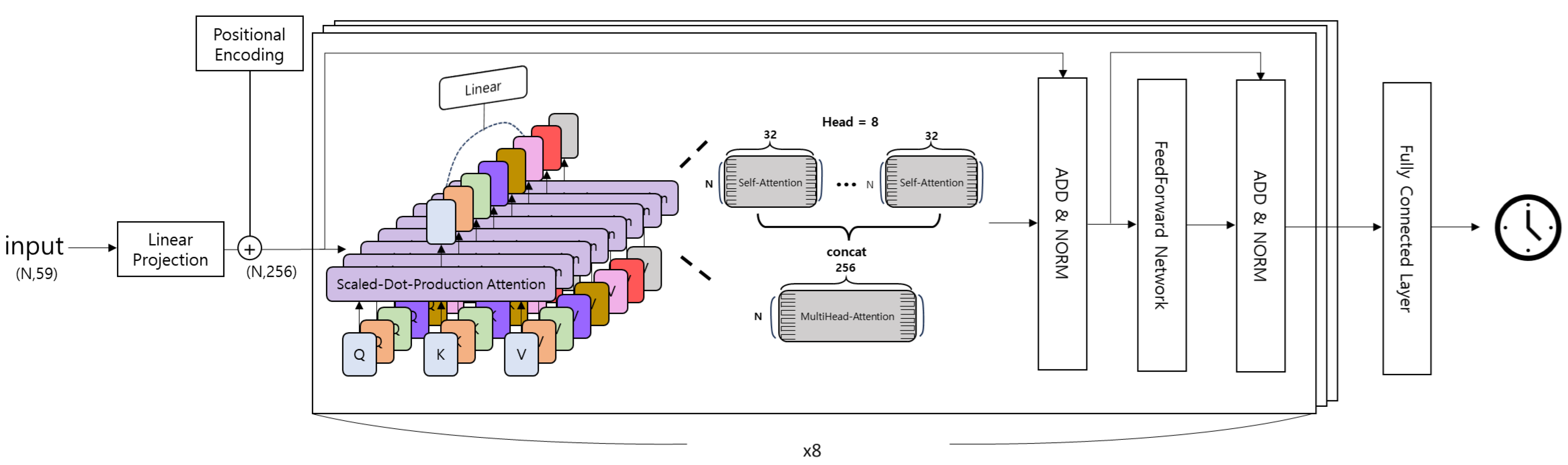 Applsci 14 09488 g006