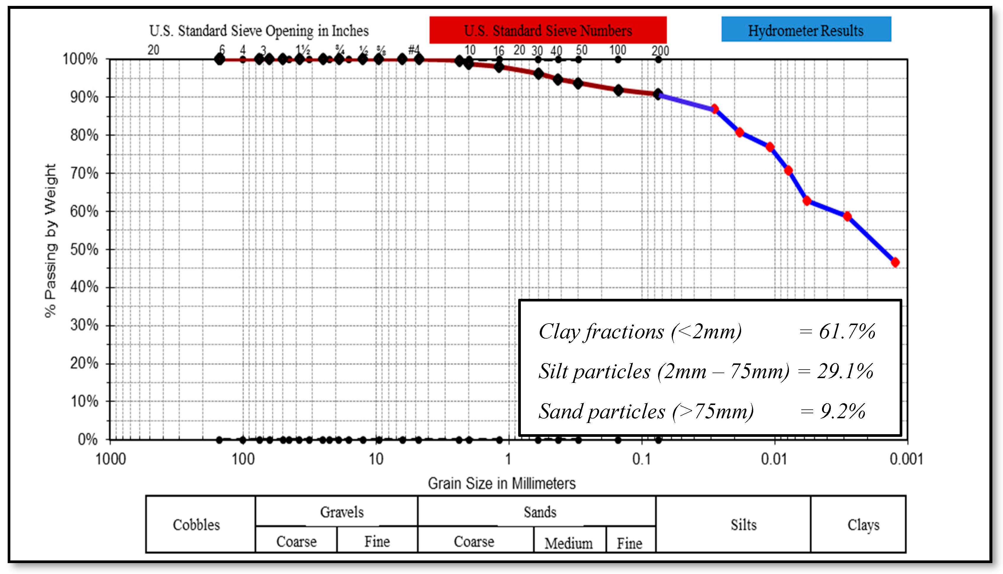Applsci 14 09489 g002