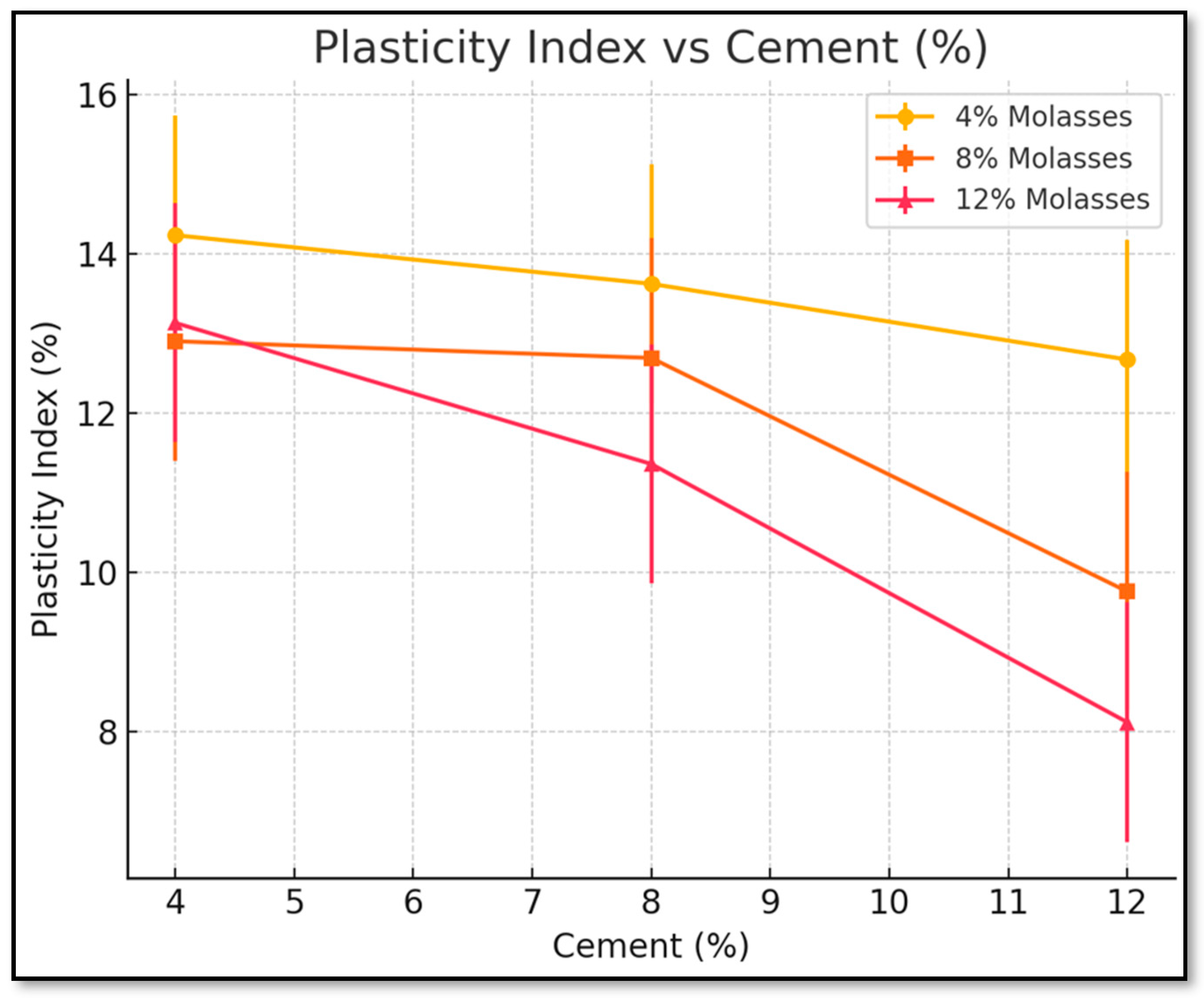 Applsci 14 09489 g007