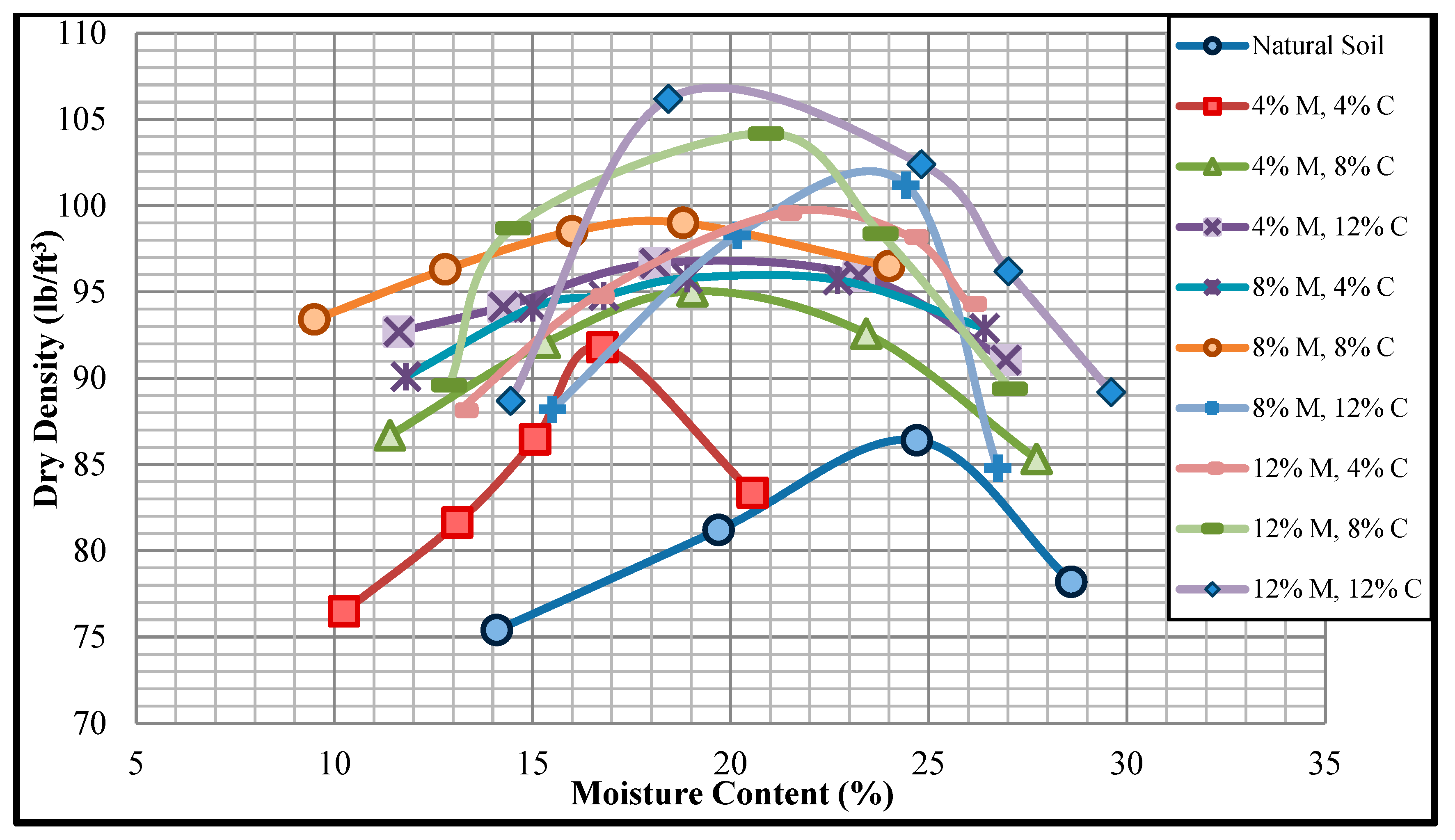 Applsci 14 09489 g009
