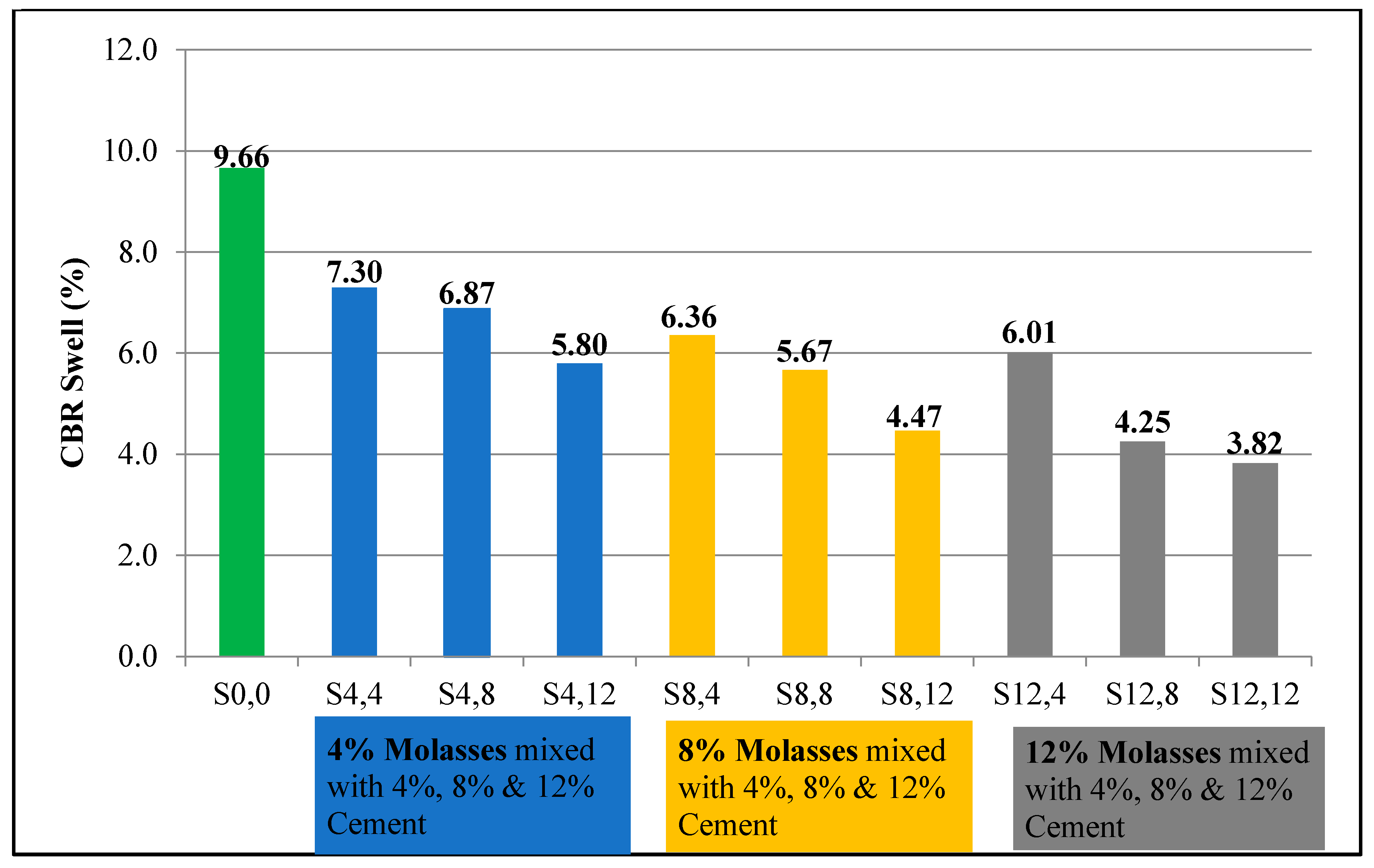 Applsci 14 09489 g015