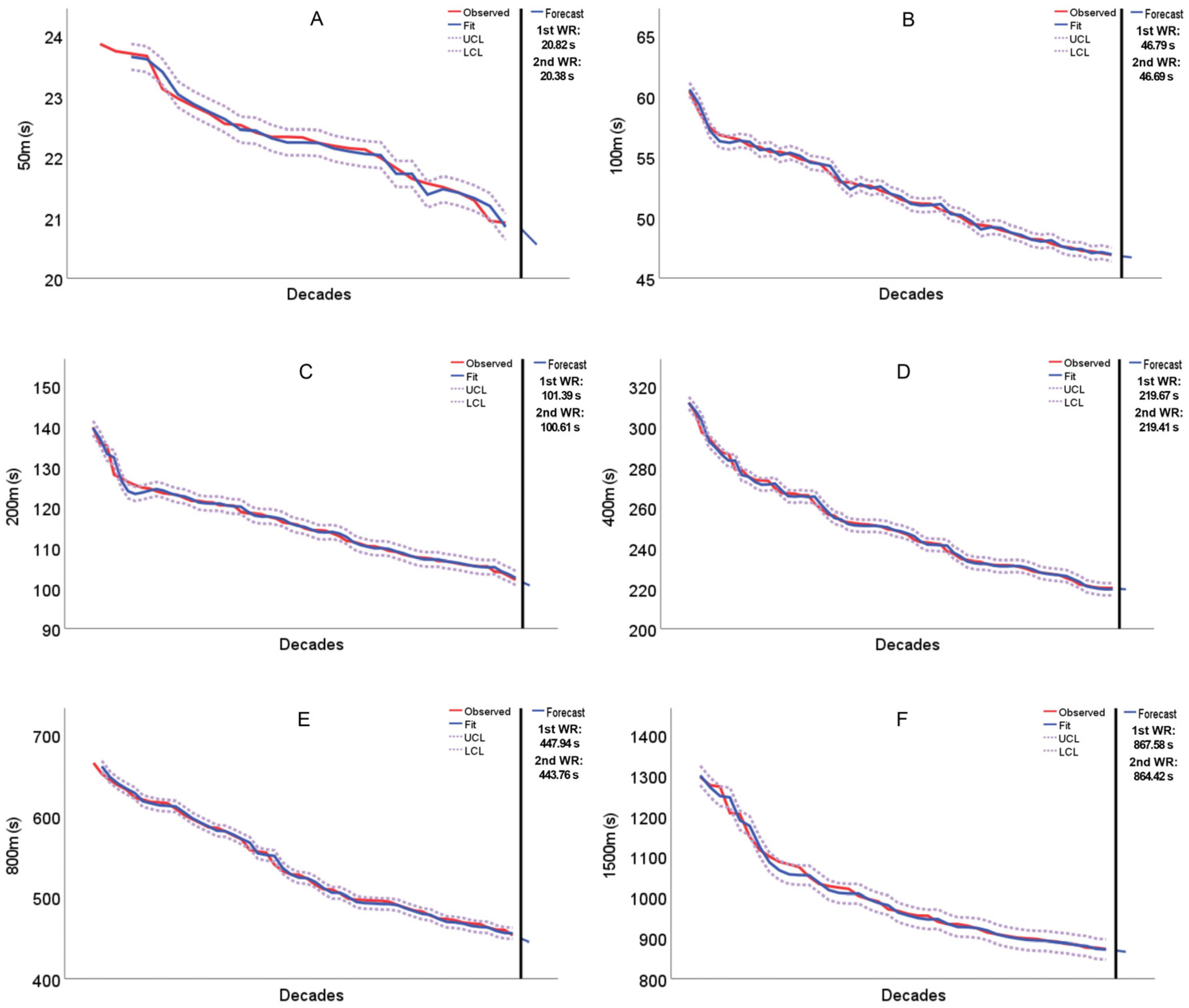 Applsci 14 09492 g001 Applsci 14 09492 g001