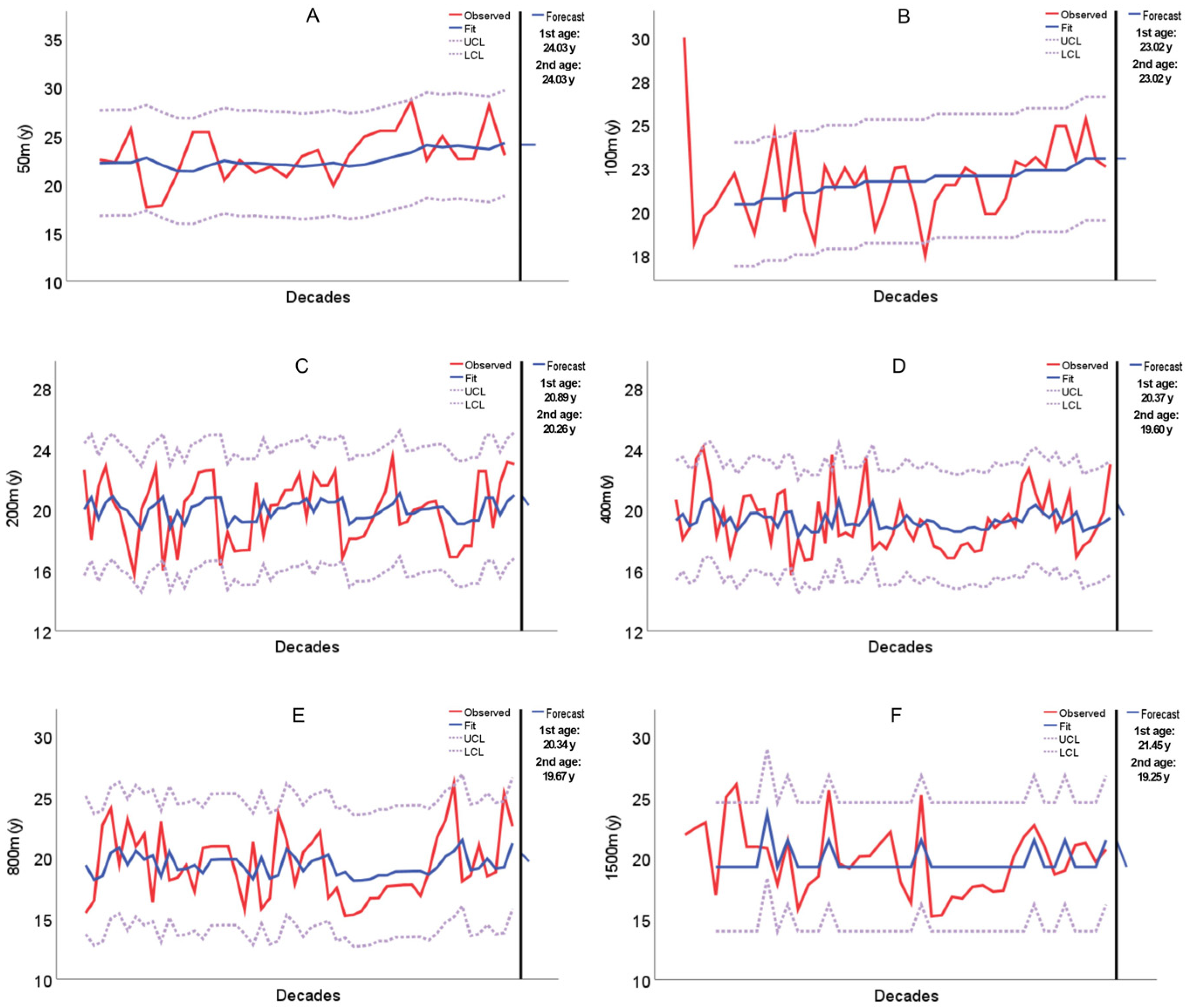 Applsci 14 09492 g003 Applsci 14 09492 g003