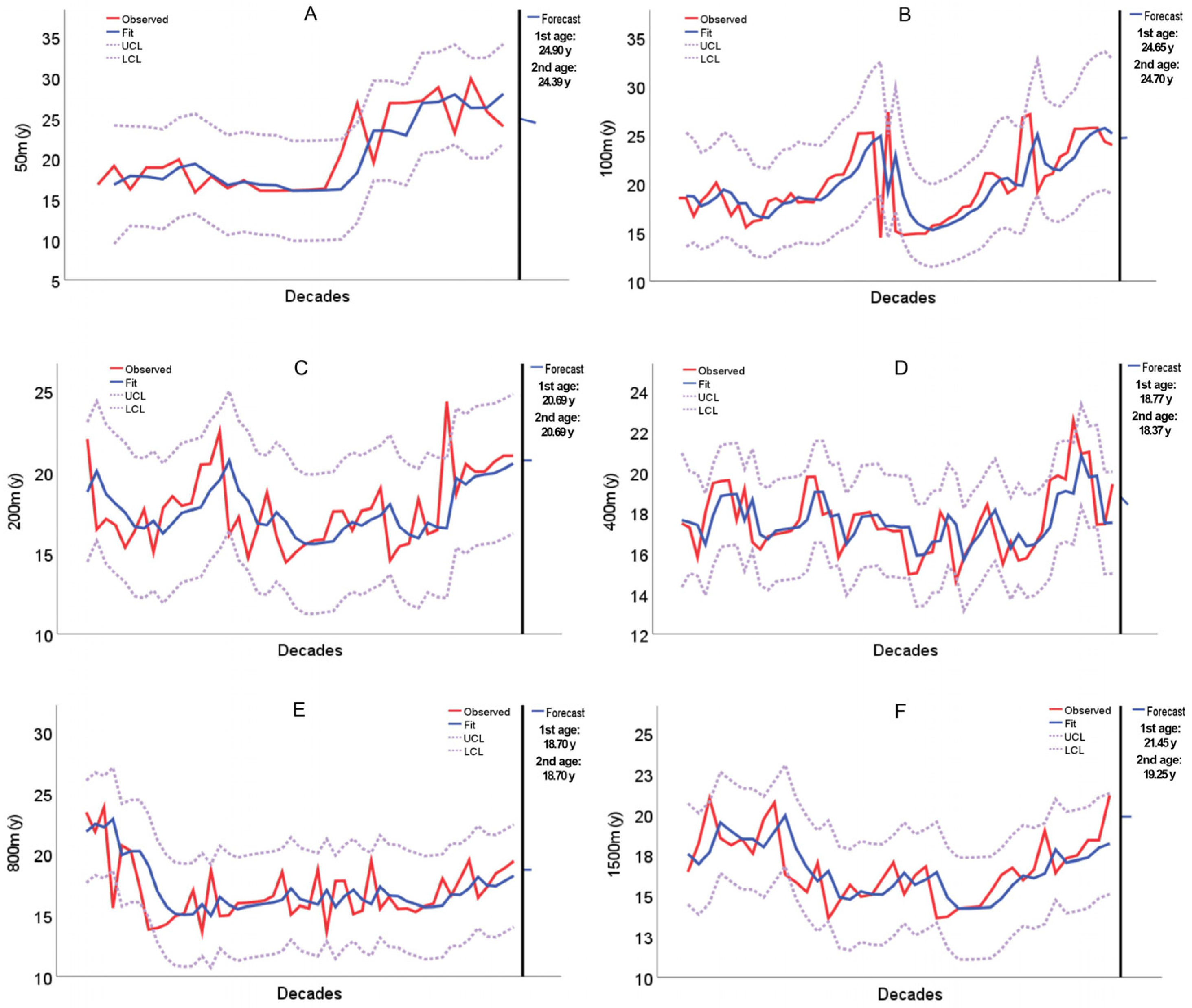 Applsci 14 09492 g004 Applsci 14 09492 g004