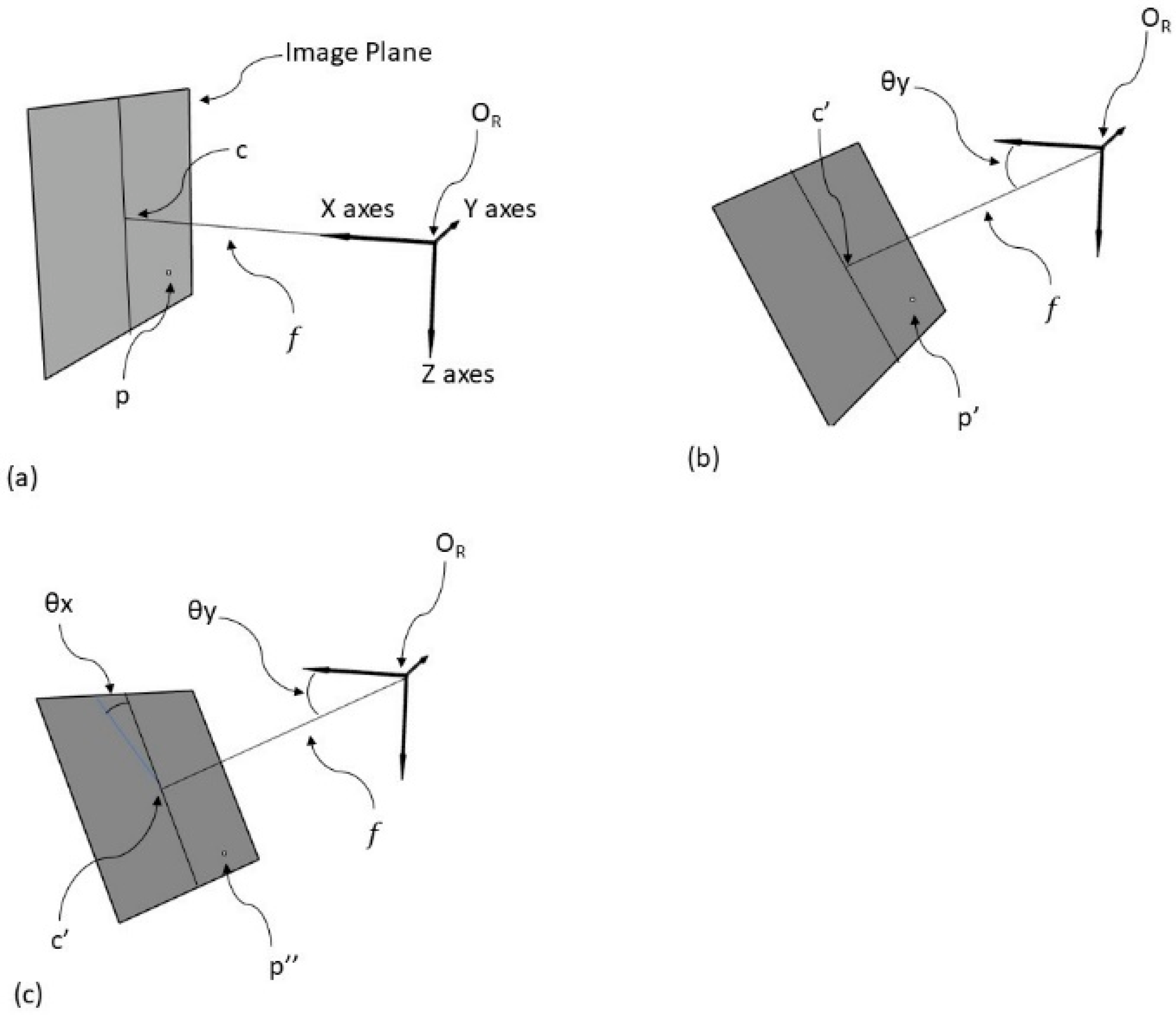 Applsci 14 09493 g001