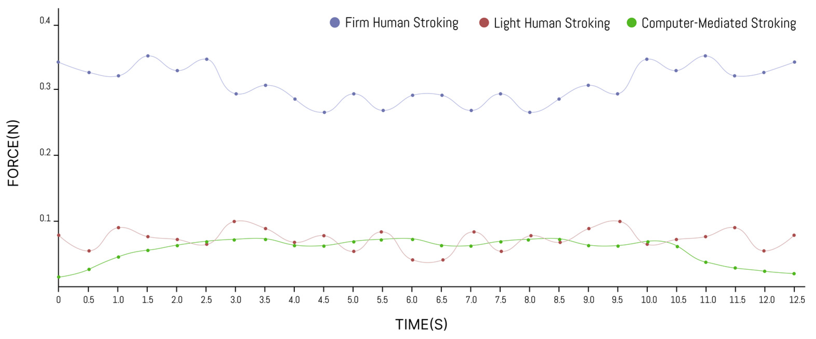 Applsci 14 09494 g007