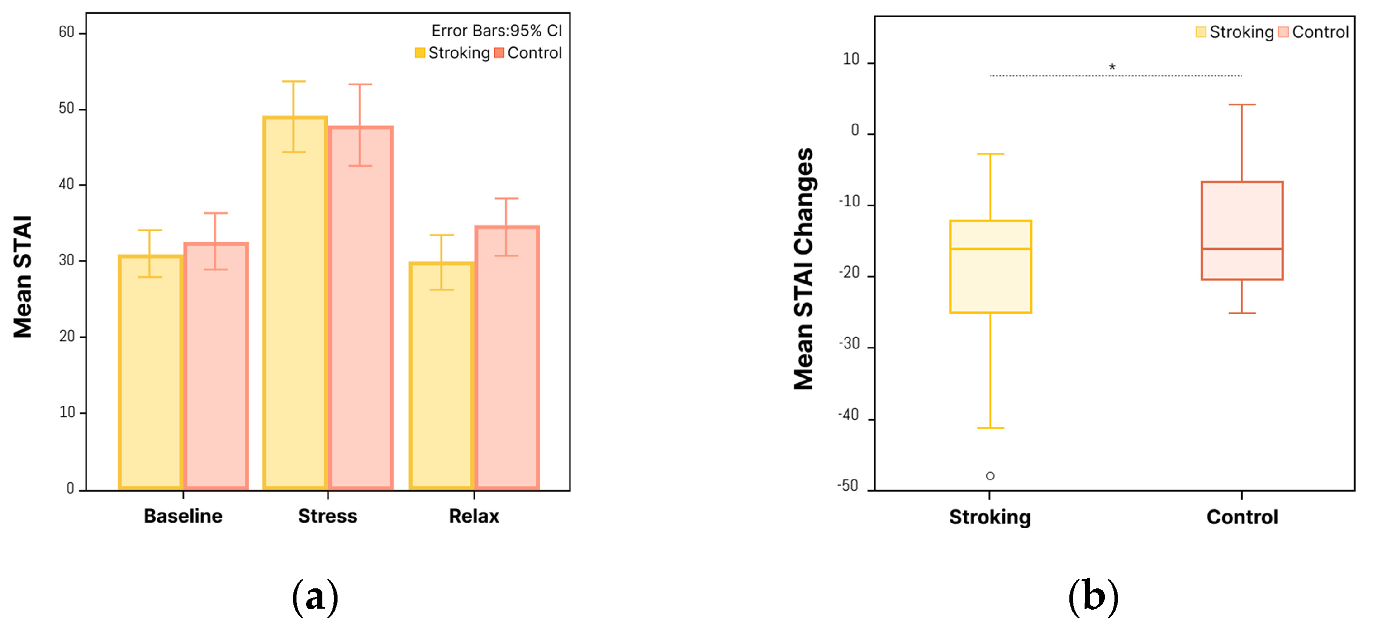 Applsci 14 09494 g010