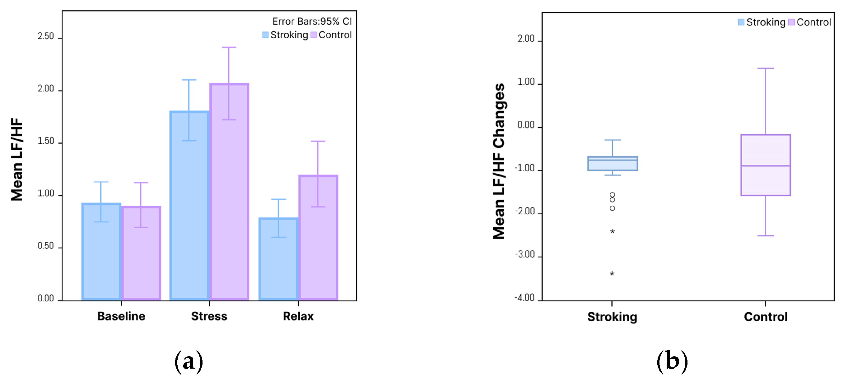 Applsci 14 09494 g012