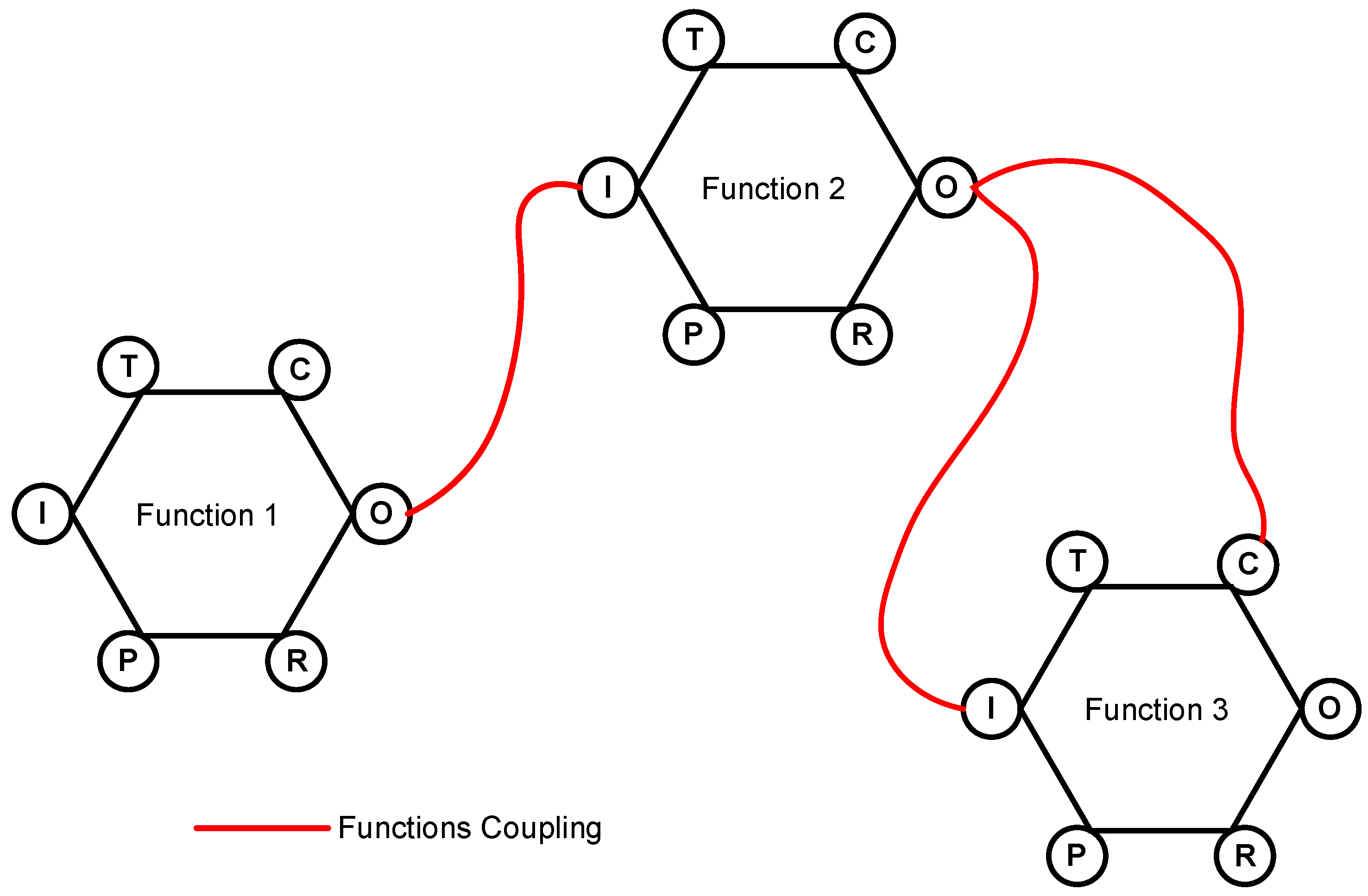 Applsci 14 09495 g002