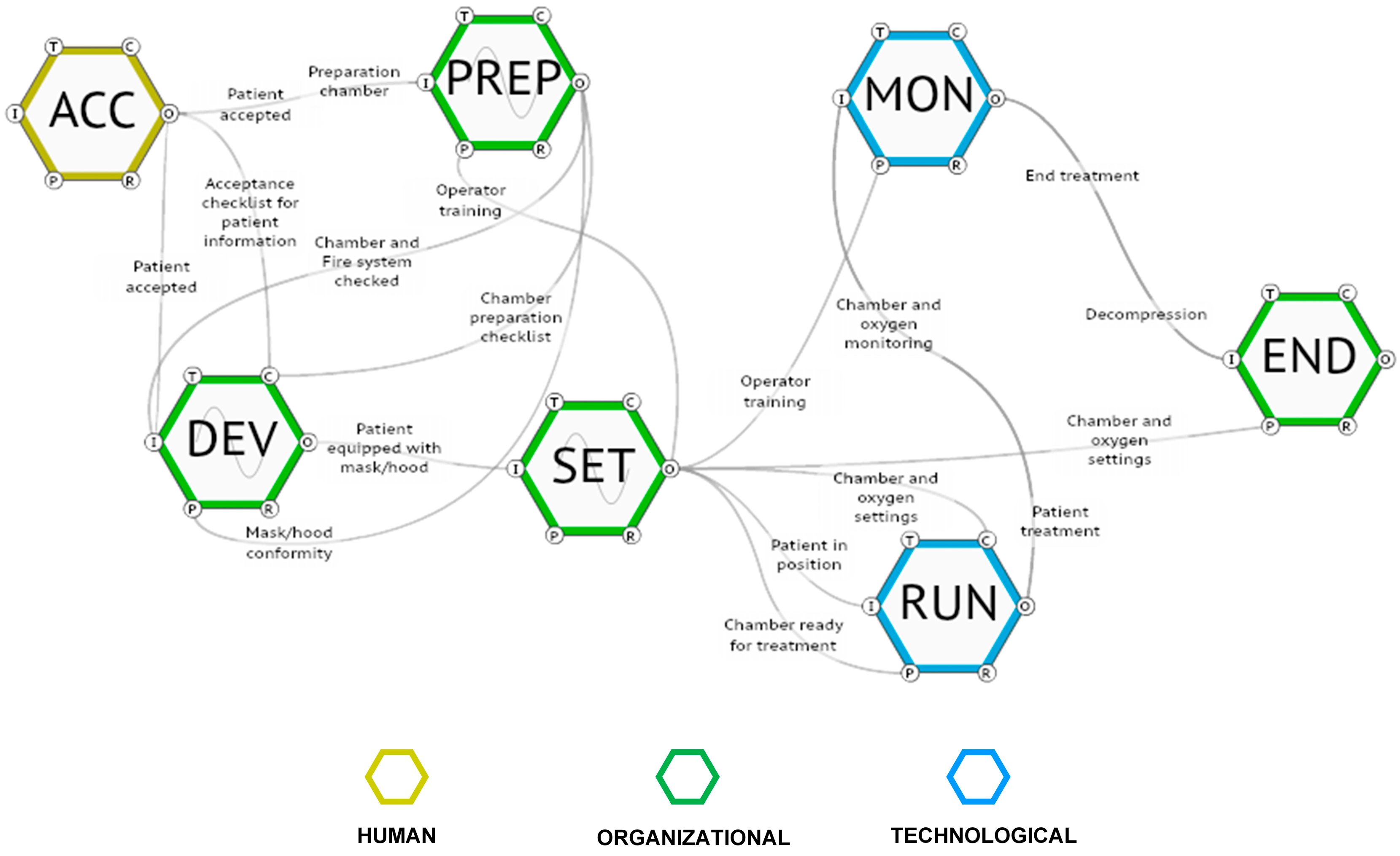 Applsci 14 09495 g004