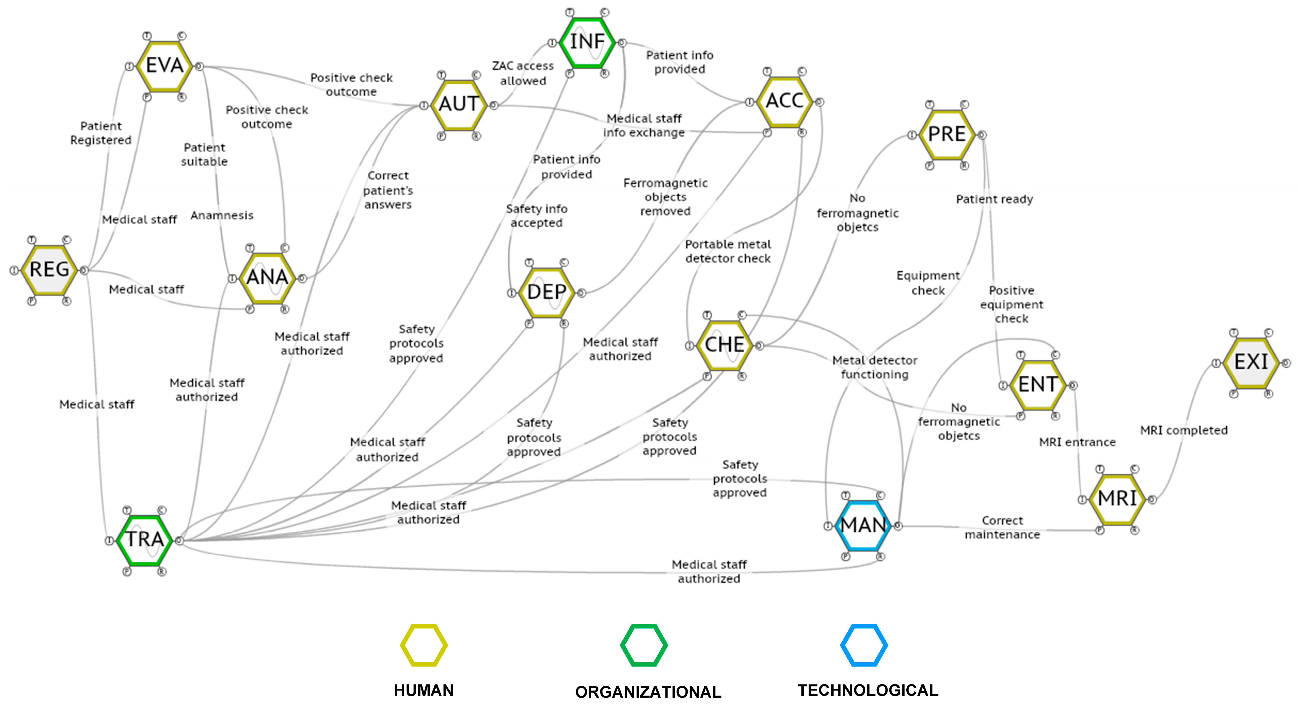 Applsci 14 09495 g006