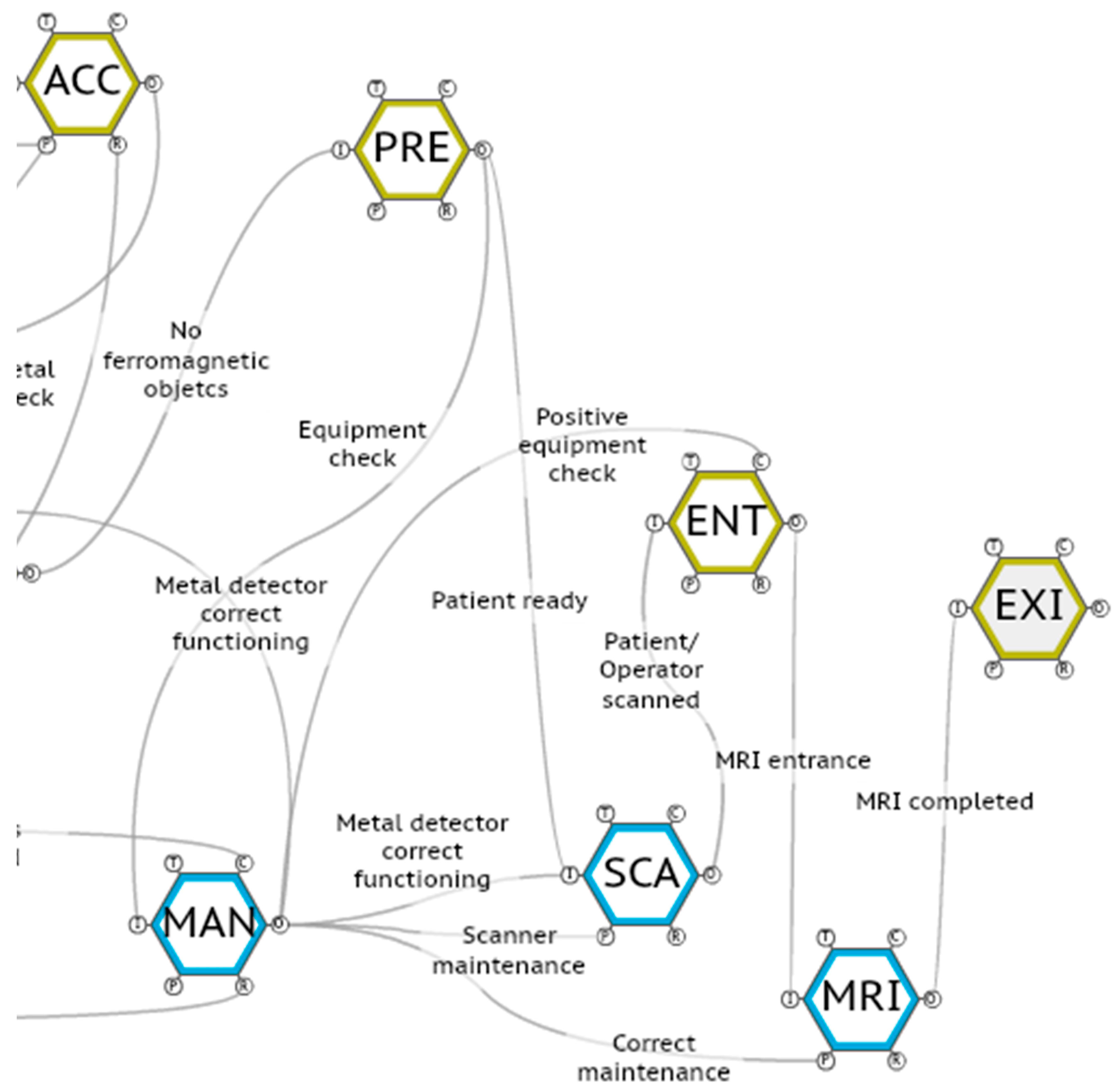 Applsci 14 09495 g008