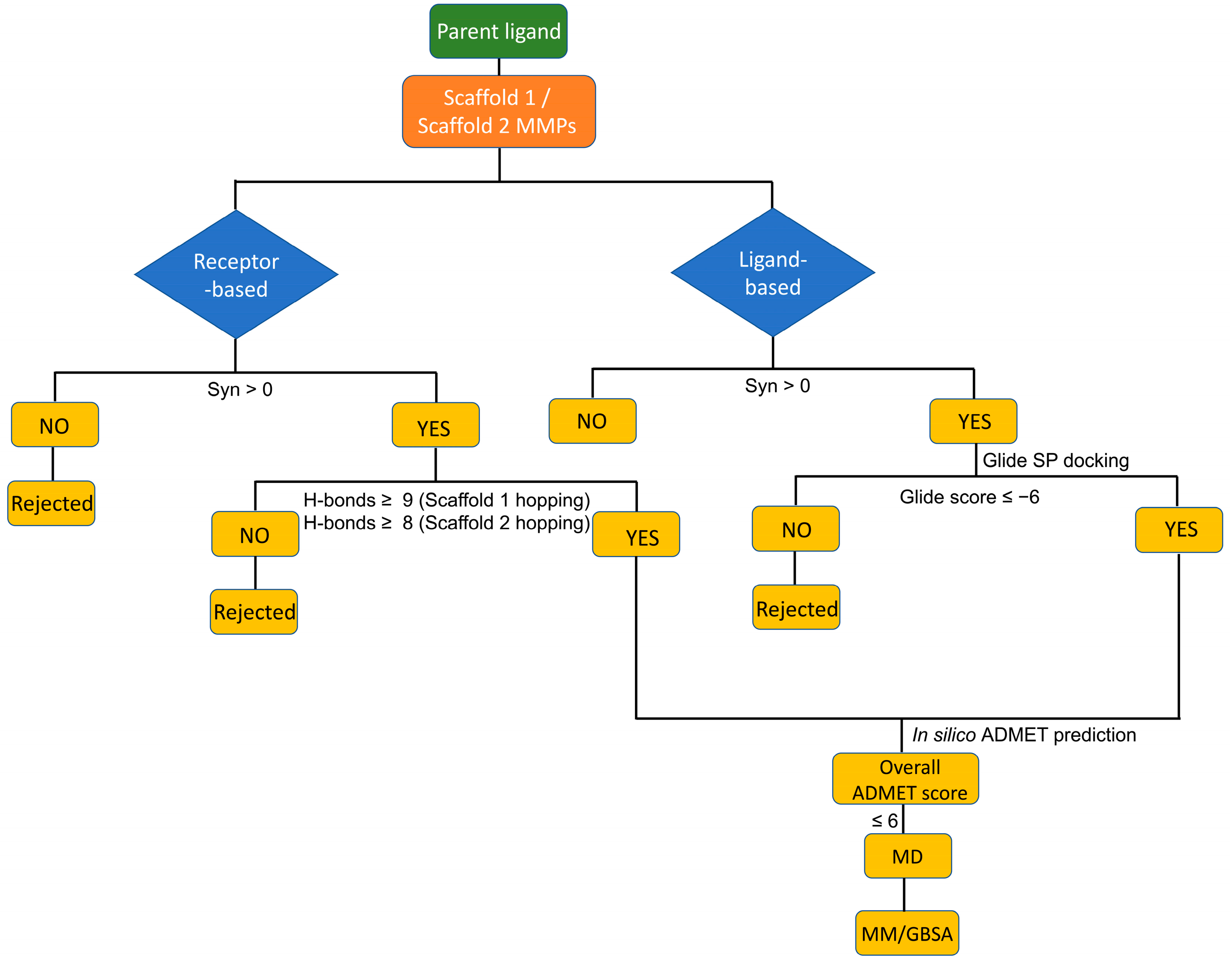 Applsci 14 09496 g001