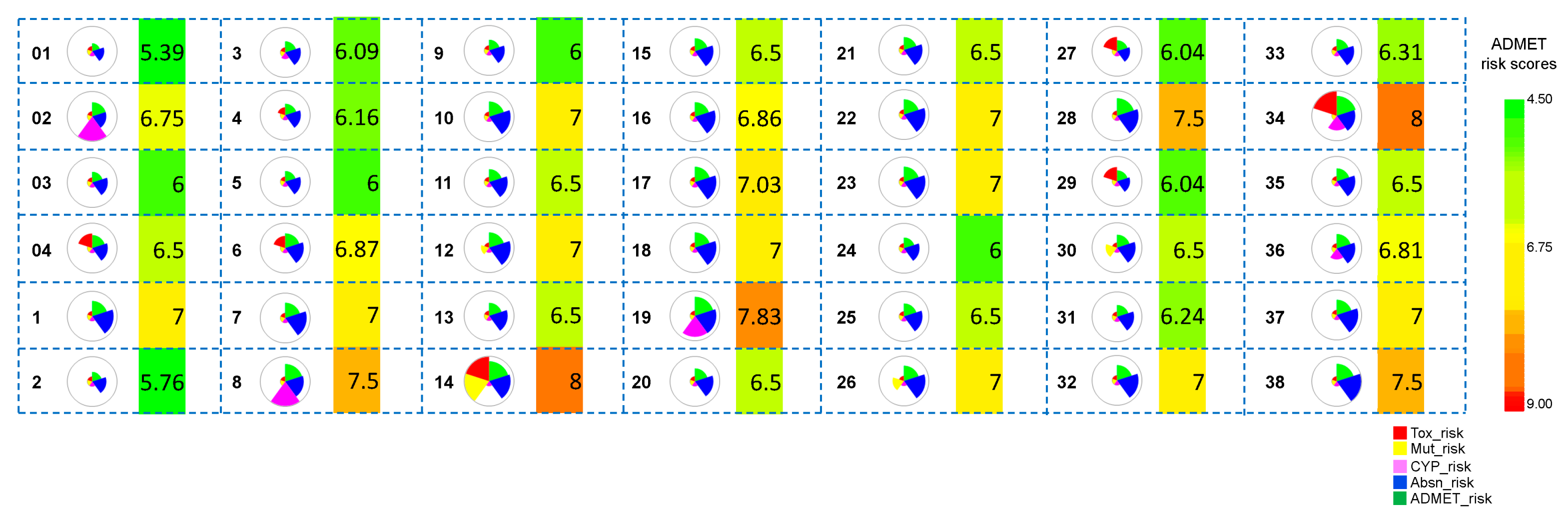 Applsci 14 09496 g005