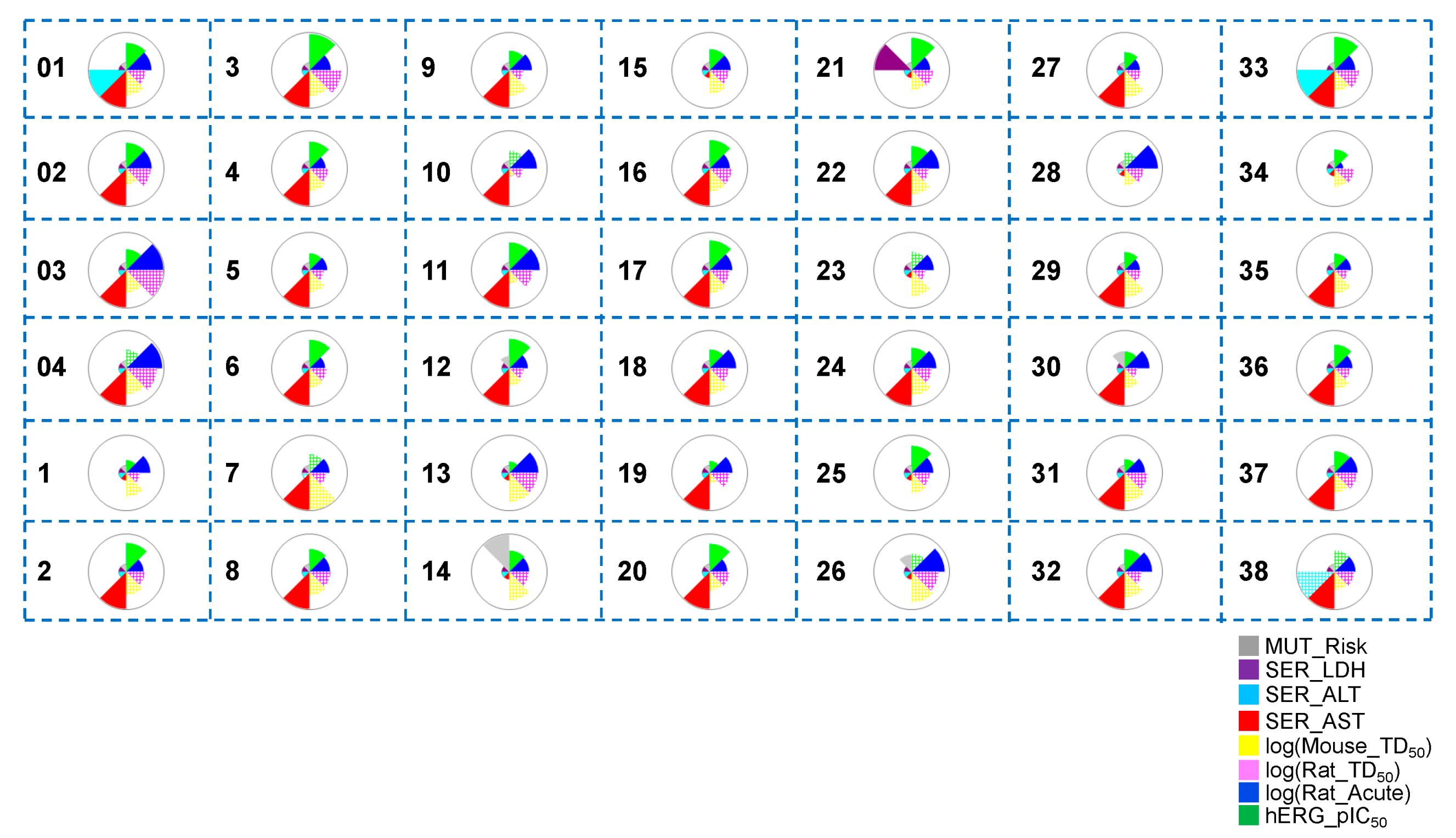 Applsci 14 09496 g006