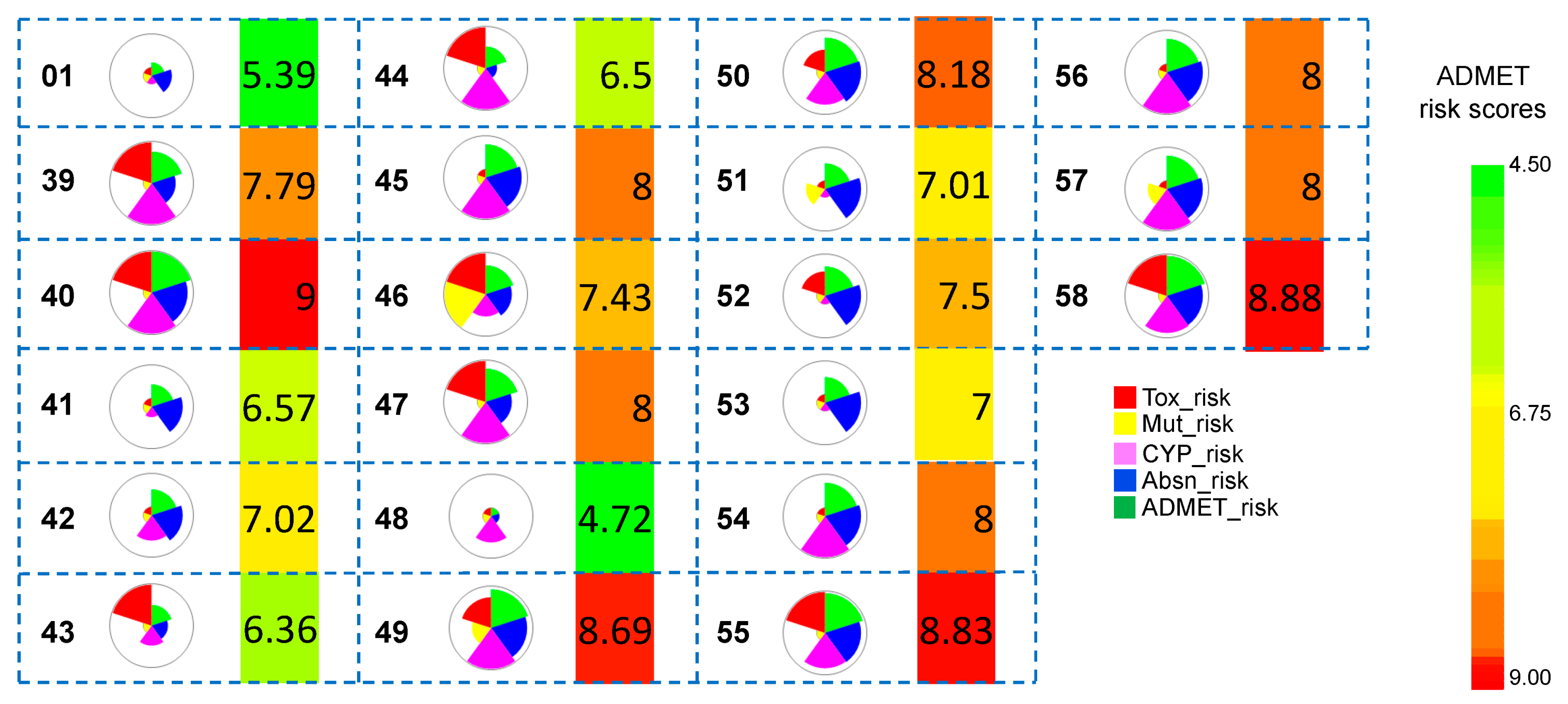 Applsci 14 09496 g009