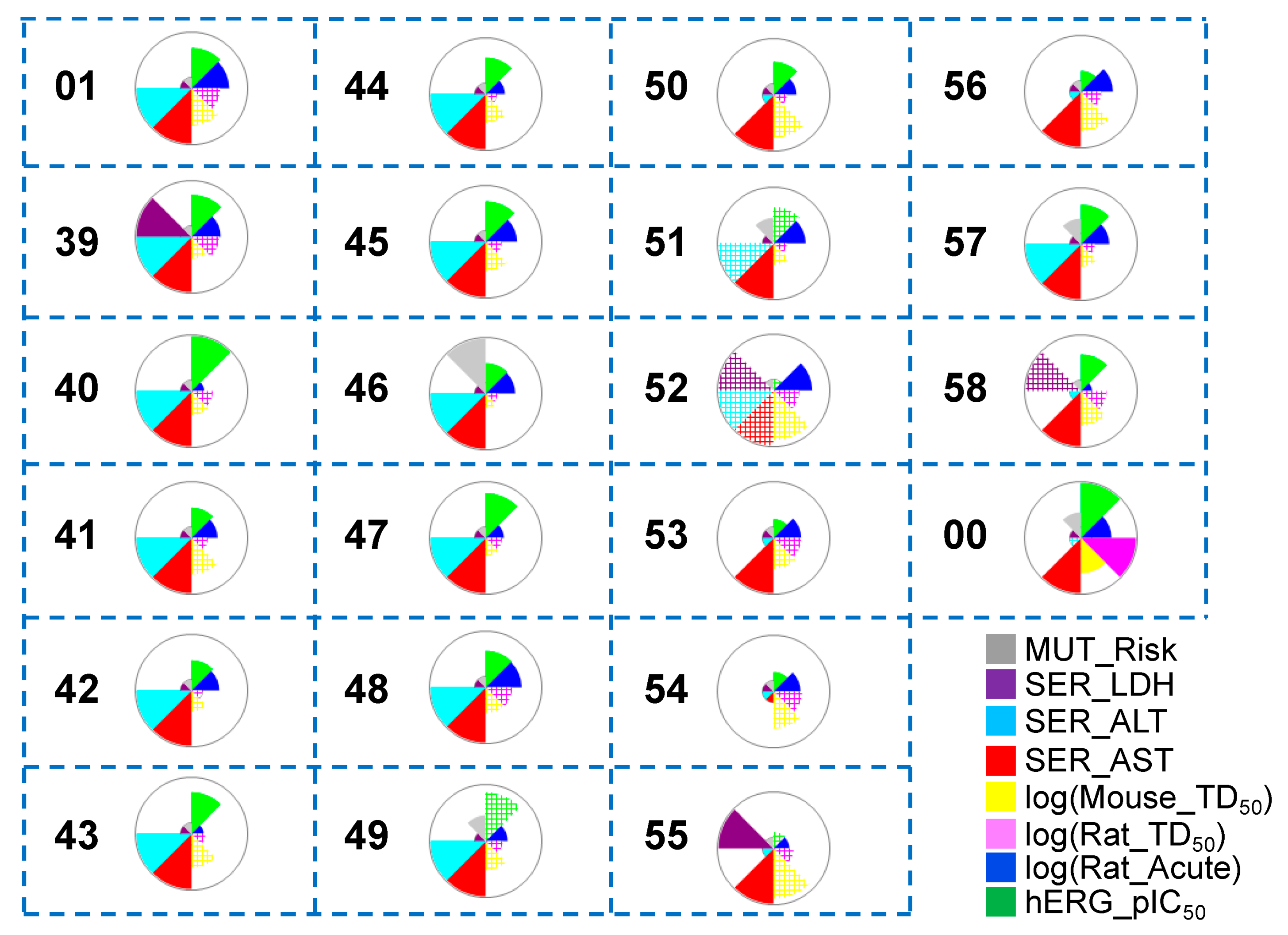 Applsci 14 09496 g010