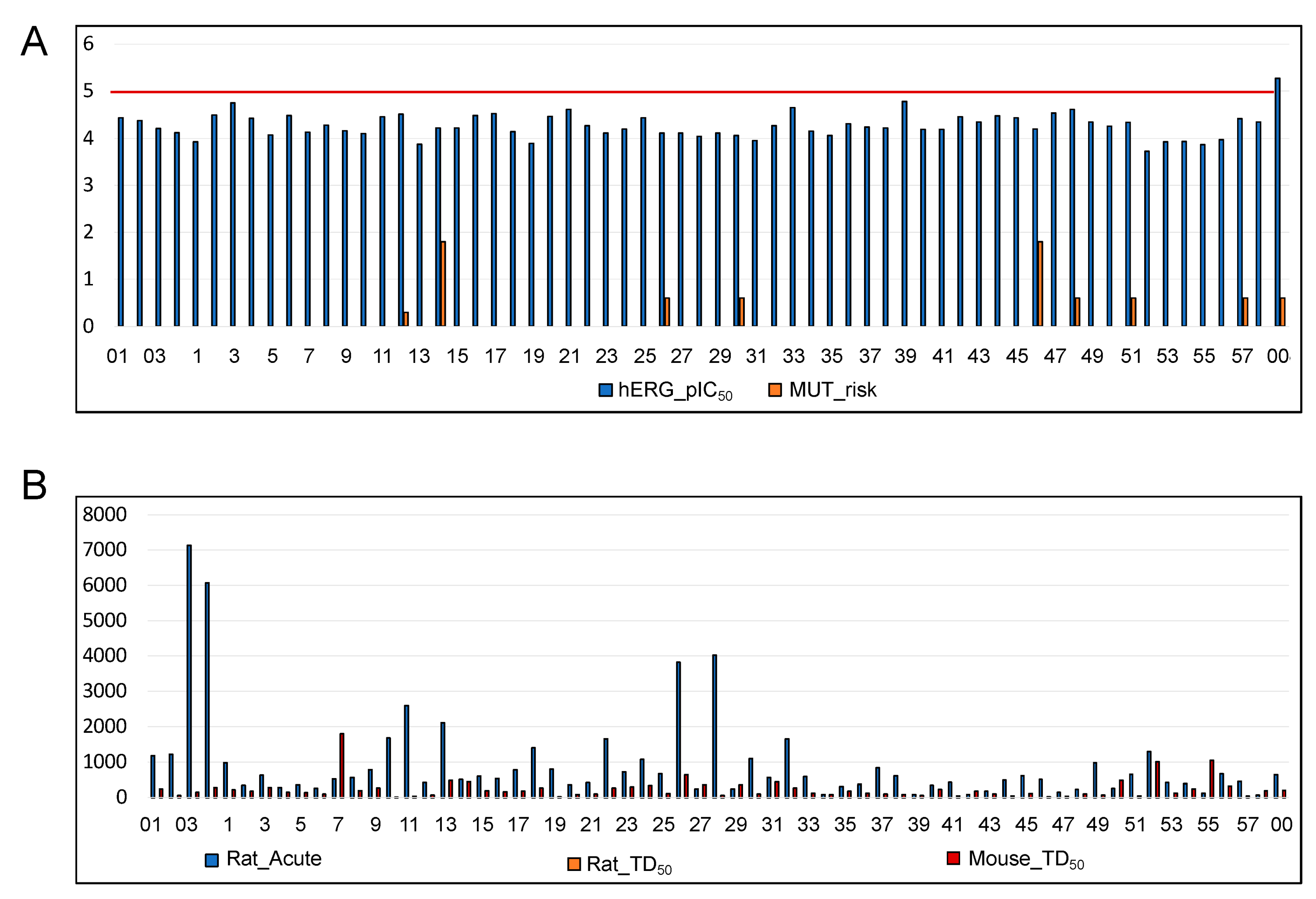 Applsci 14 09496 g011