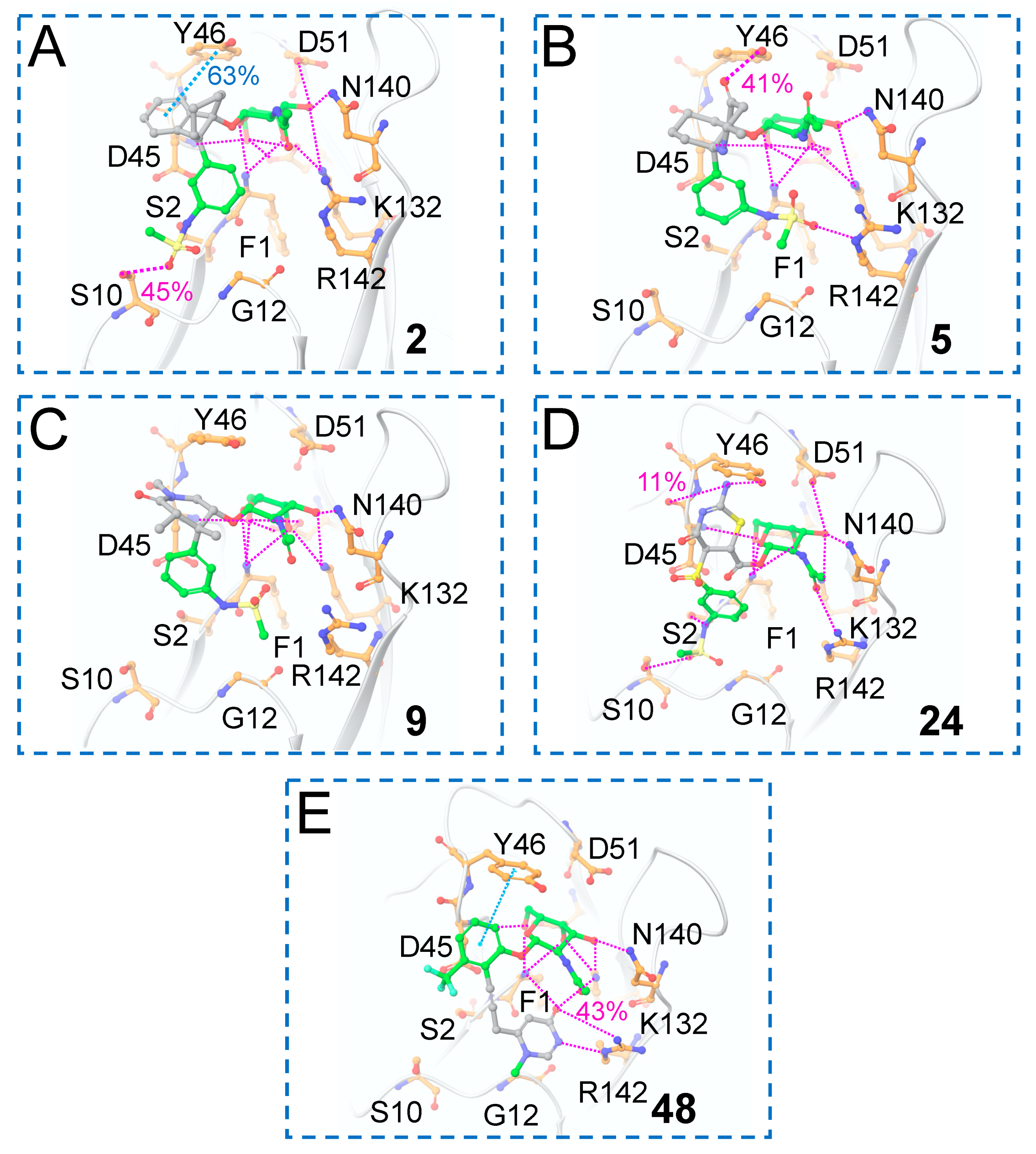 Applsci 14 09496 g012