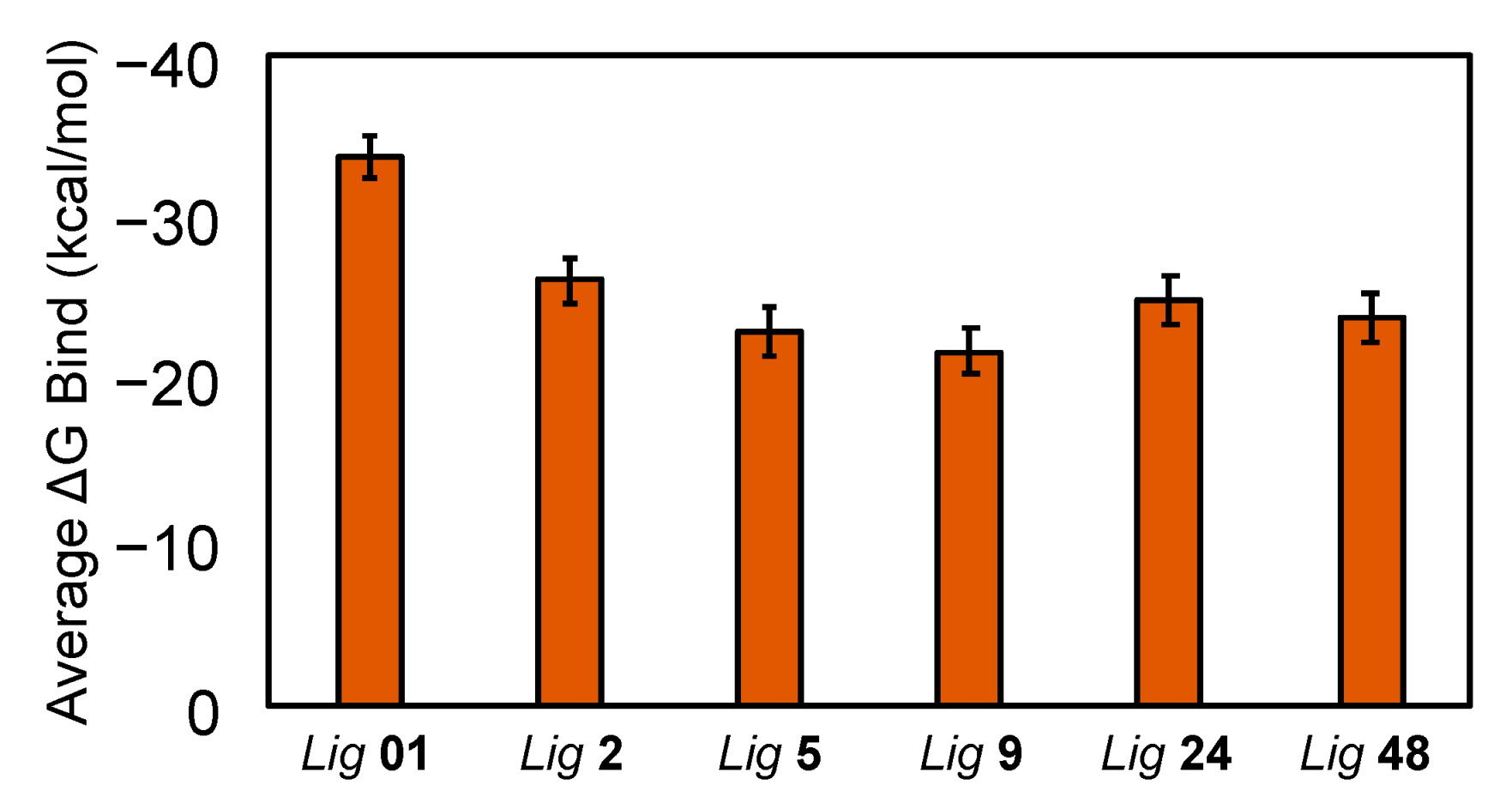 Applsci 14 09496 g013