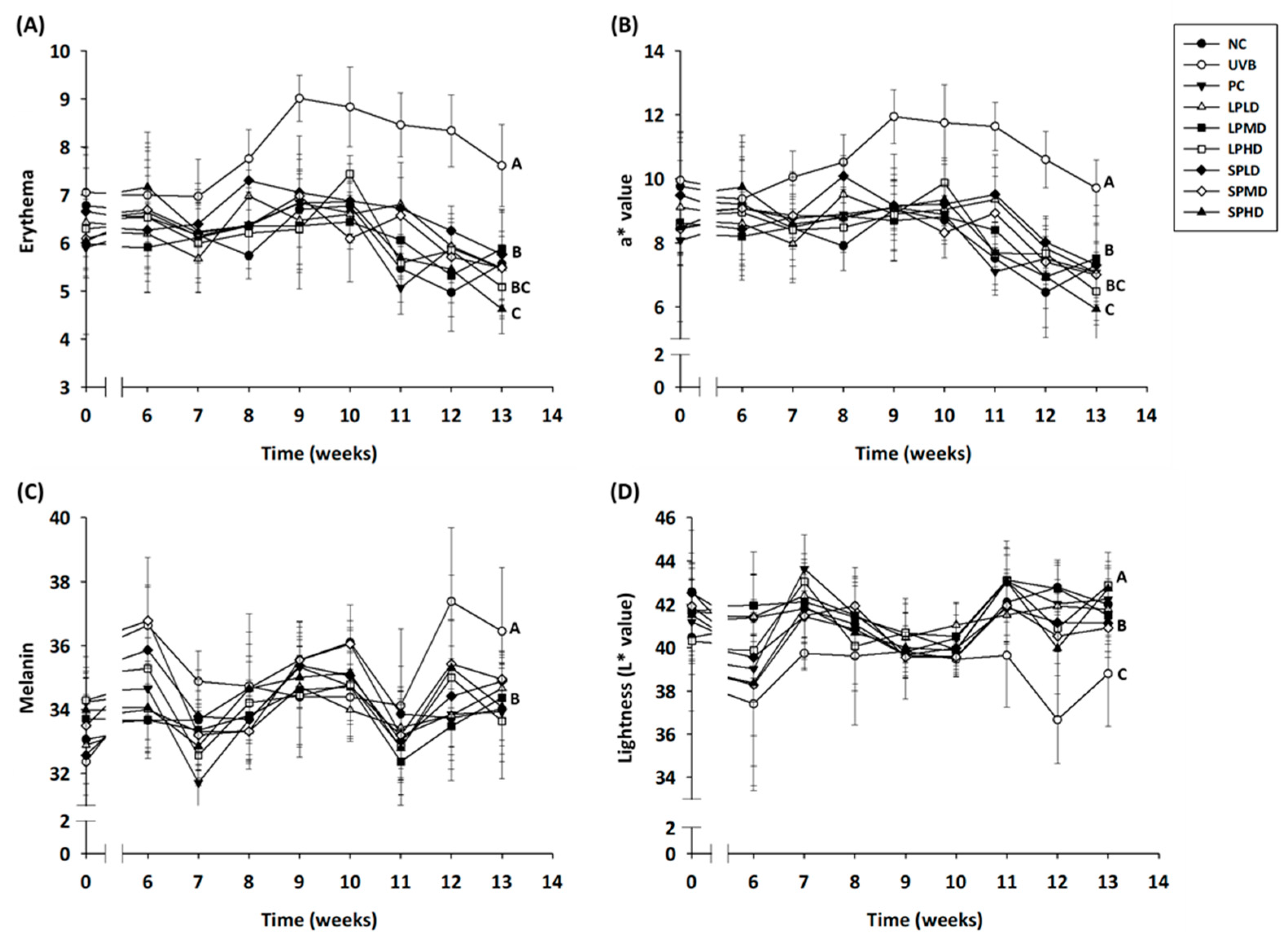 Applsci 14 09497 g003