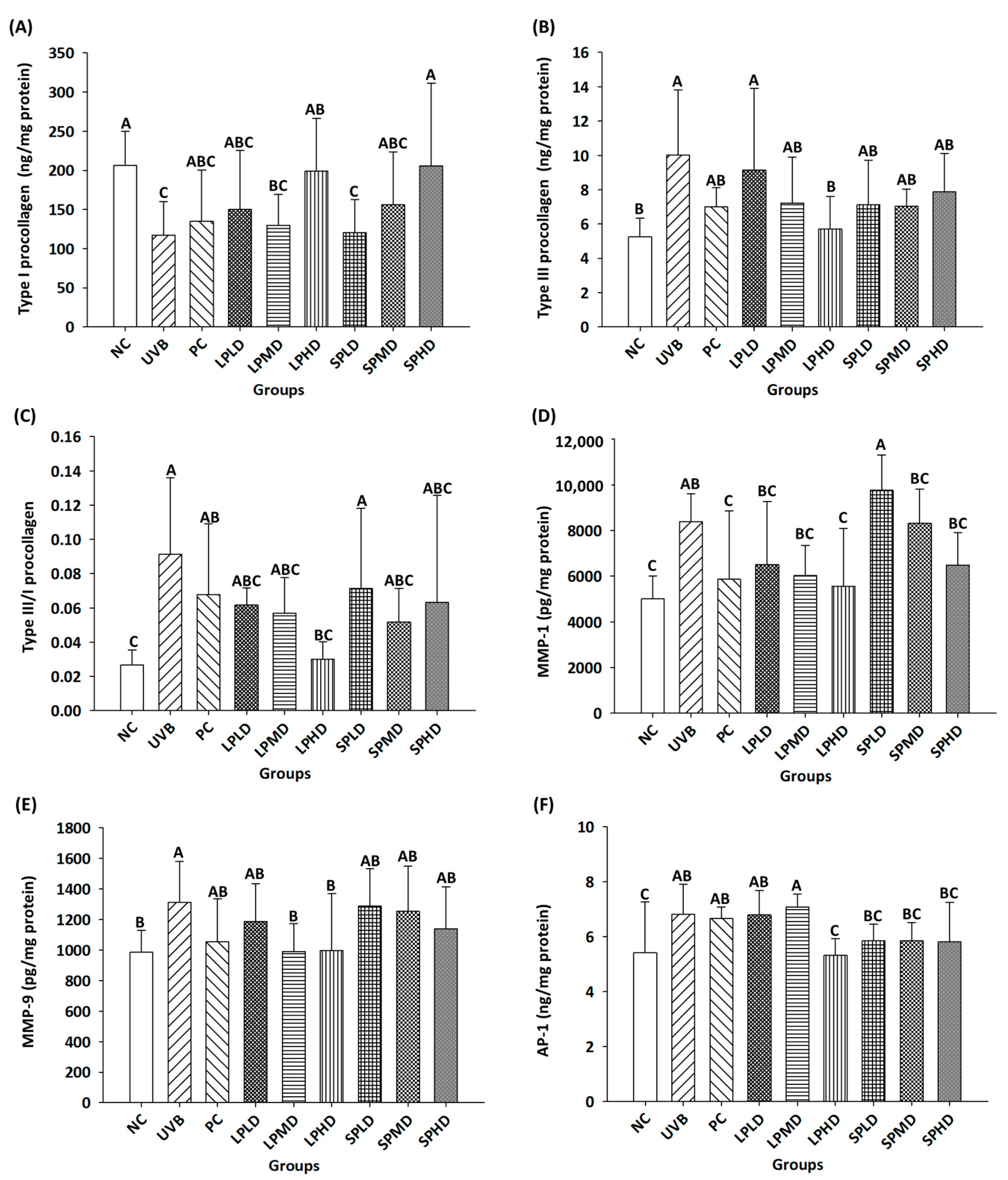 Applsci 14 09497 g005