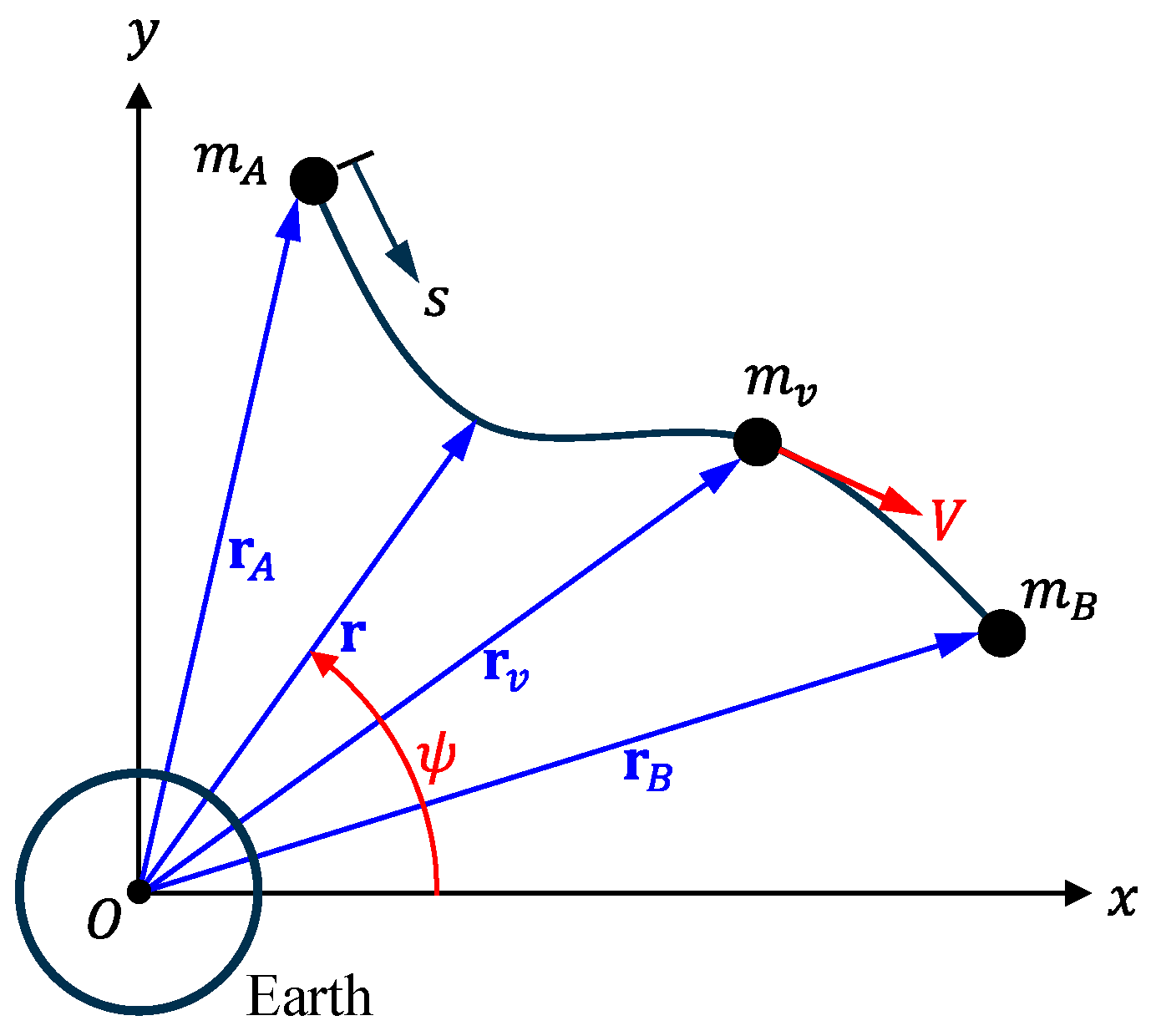 Applsci 14 09498 g001