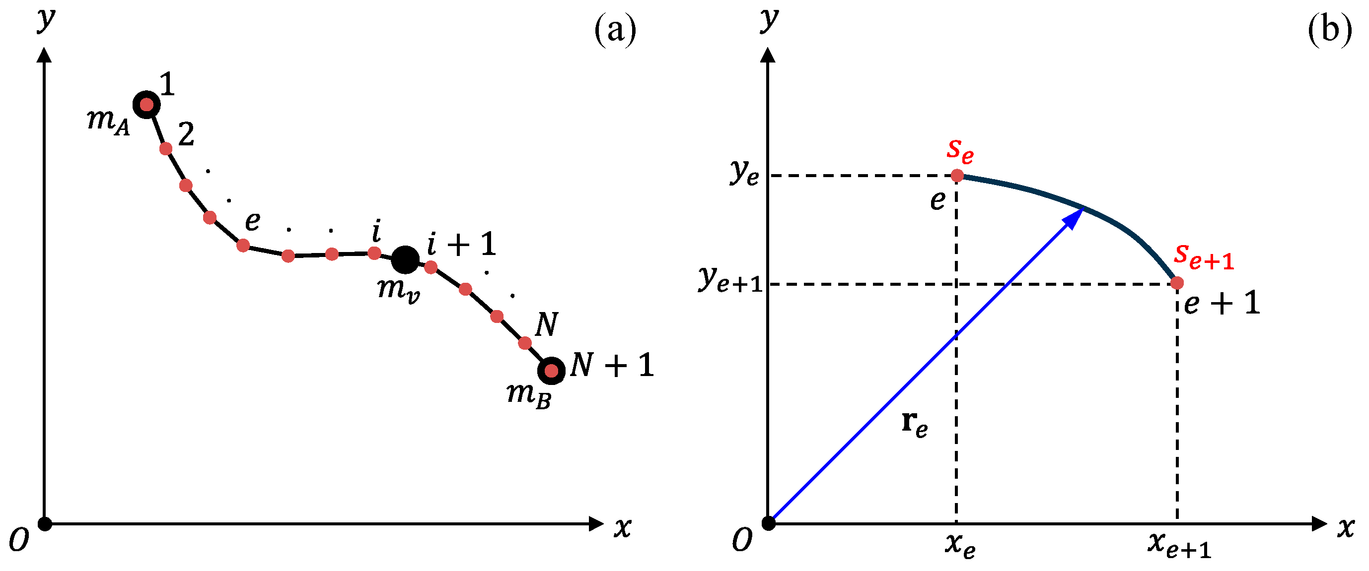 Applsci 14 09498 g002