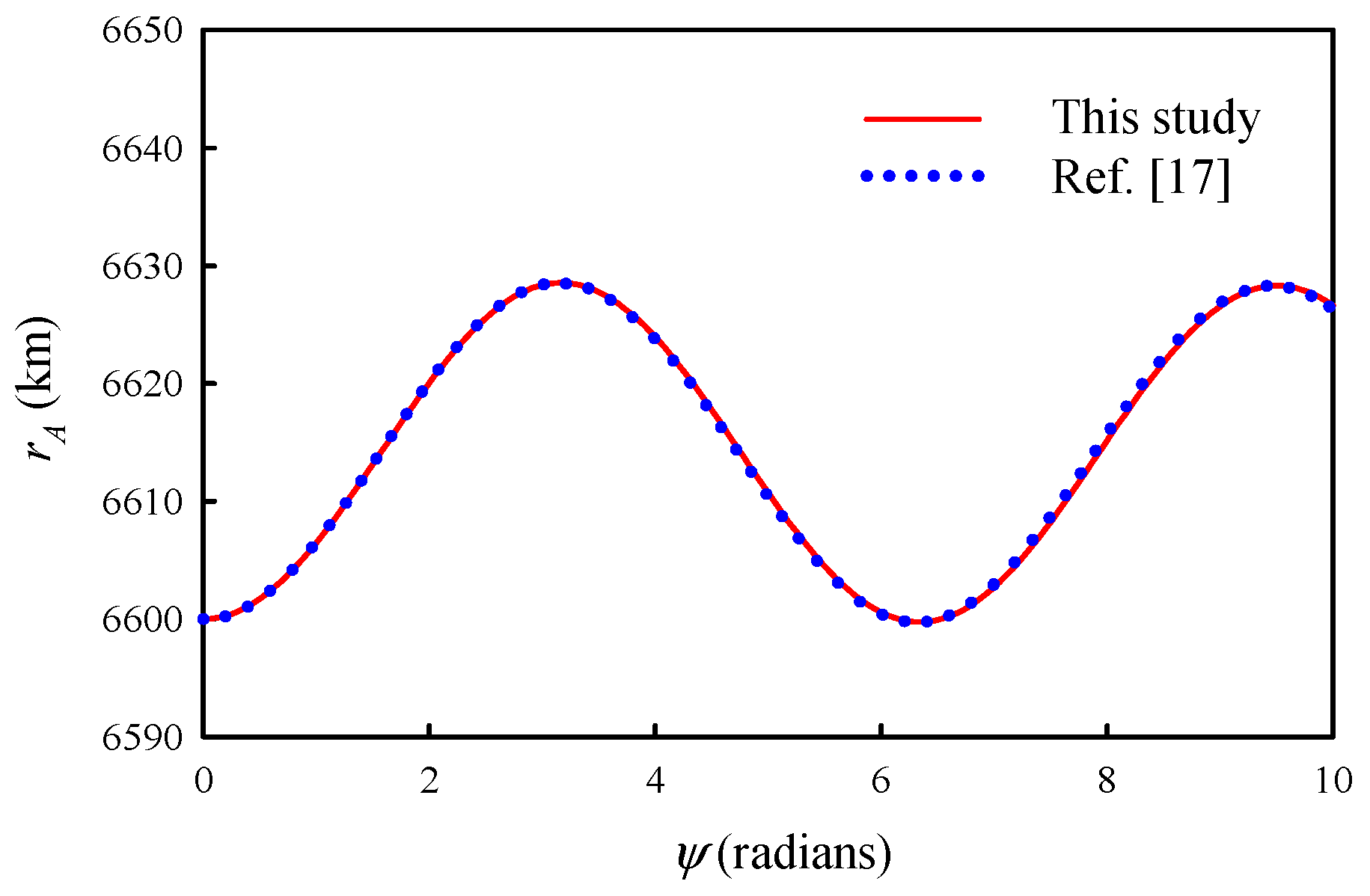 Applsci 14 09498 g004