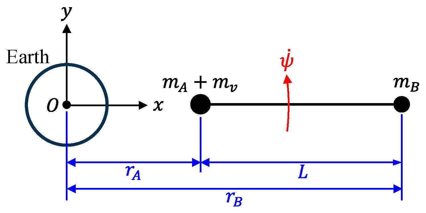 Applsci 14 09498 g005