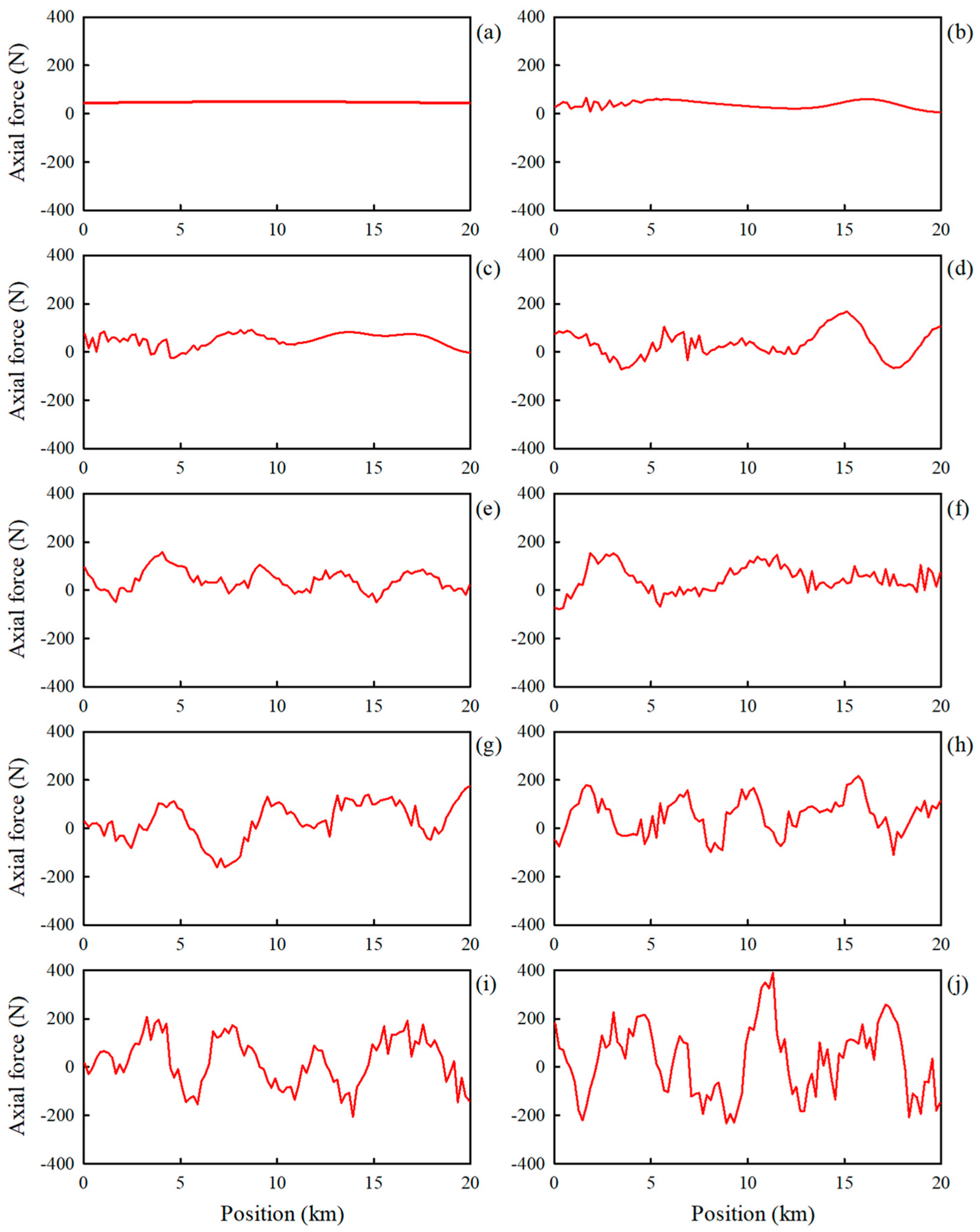 Applsci 14 09498 g010