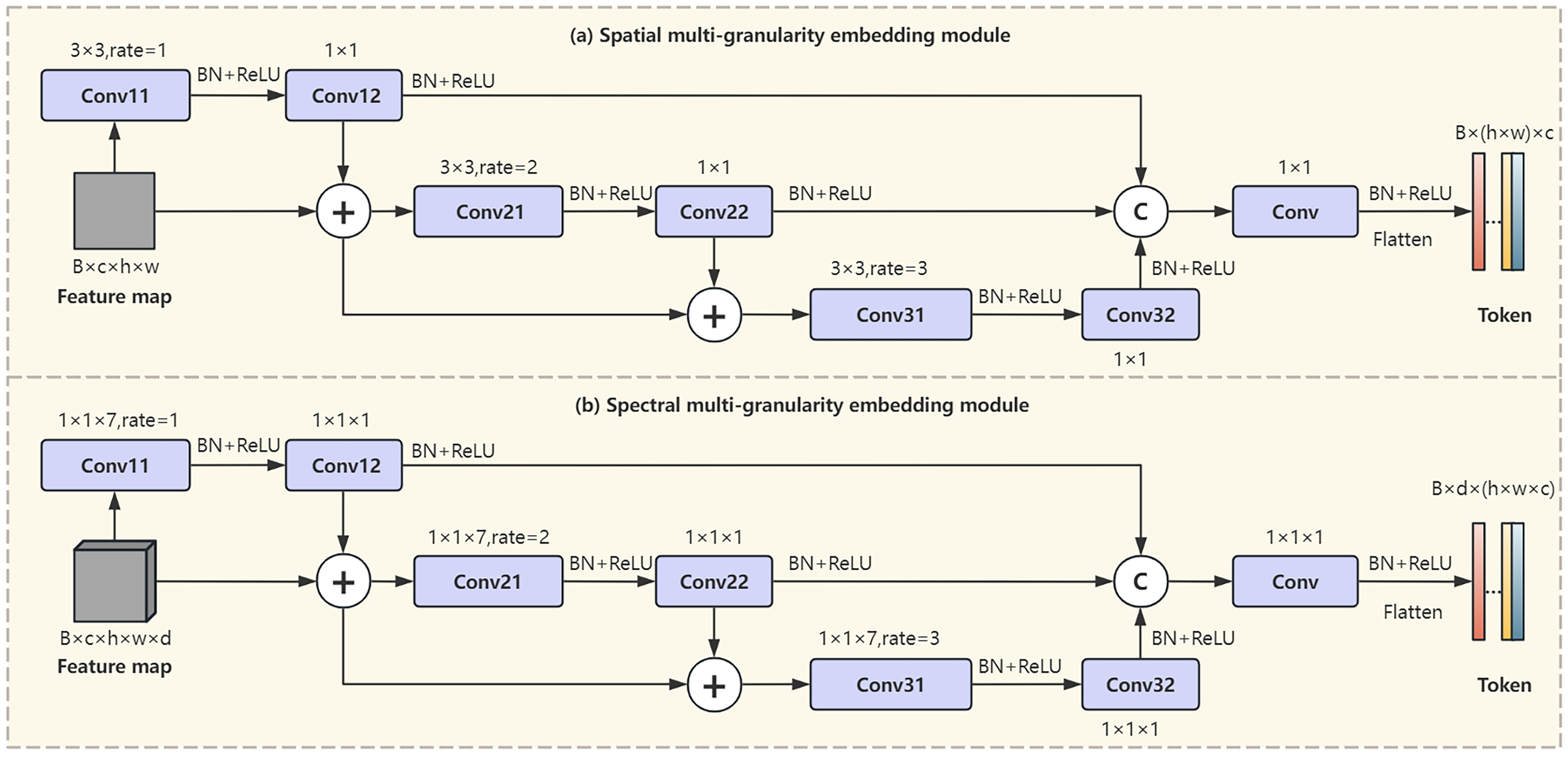 Applsci 14 09499 g002