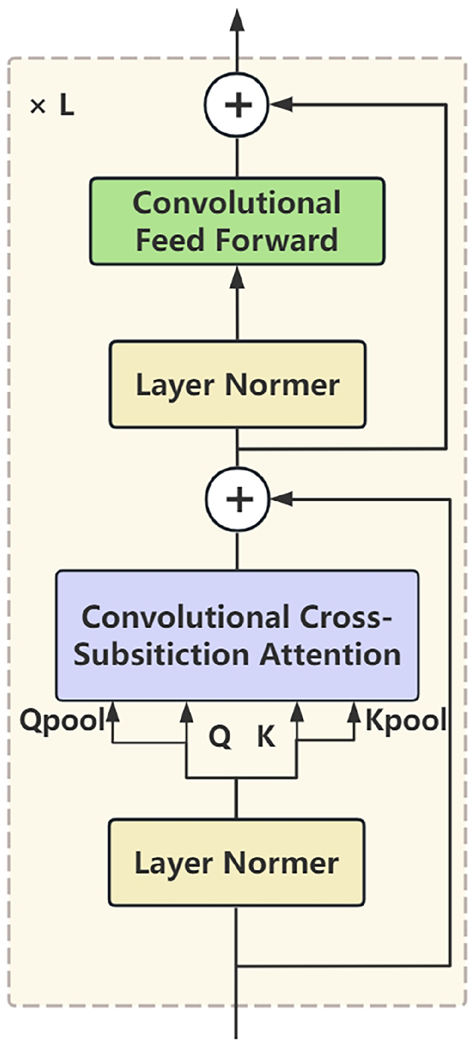Applsci 14 09499 g003