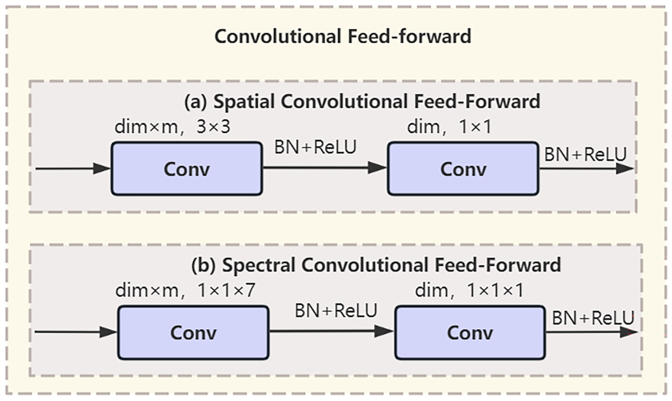 Applsci 14 09499 g005