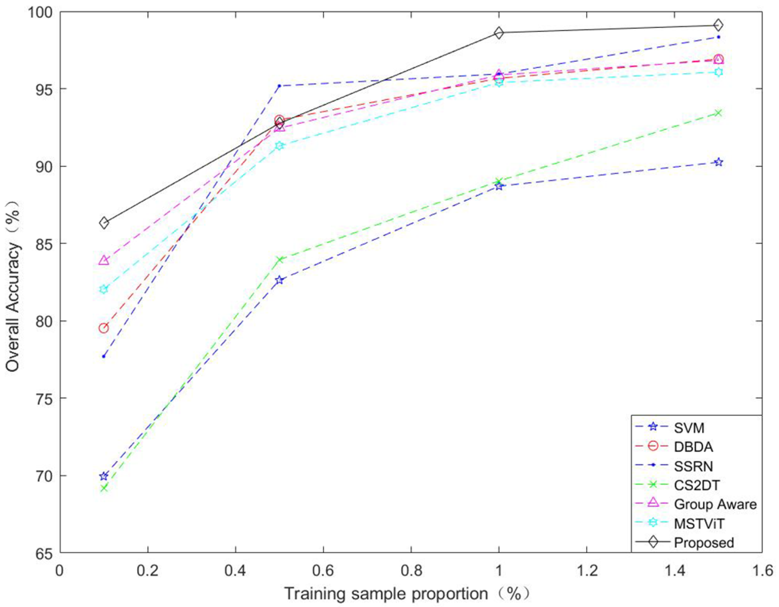 Applsci 14 09499 g009