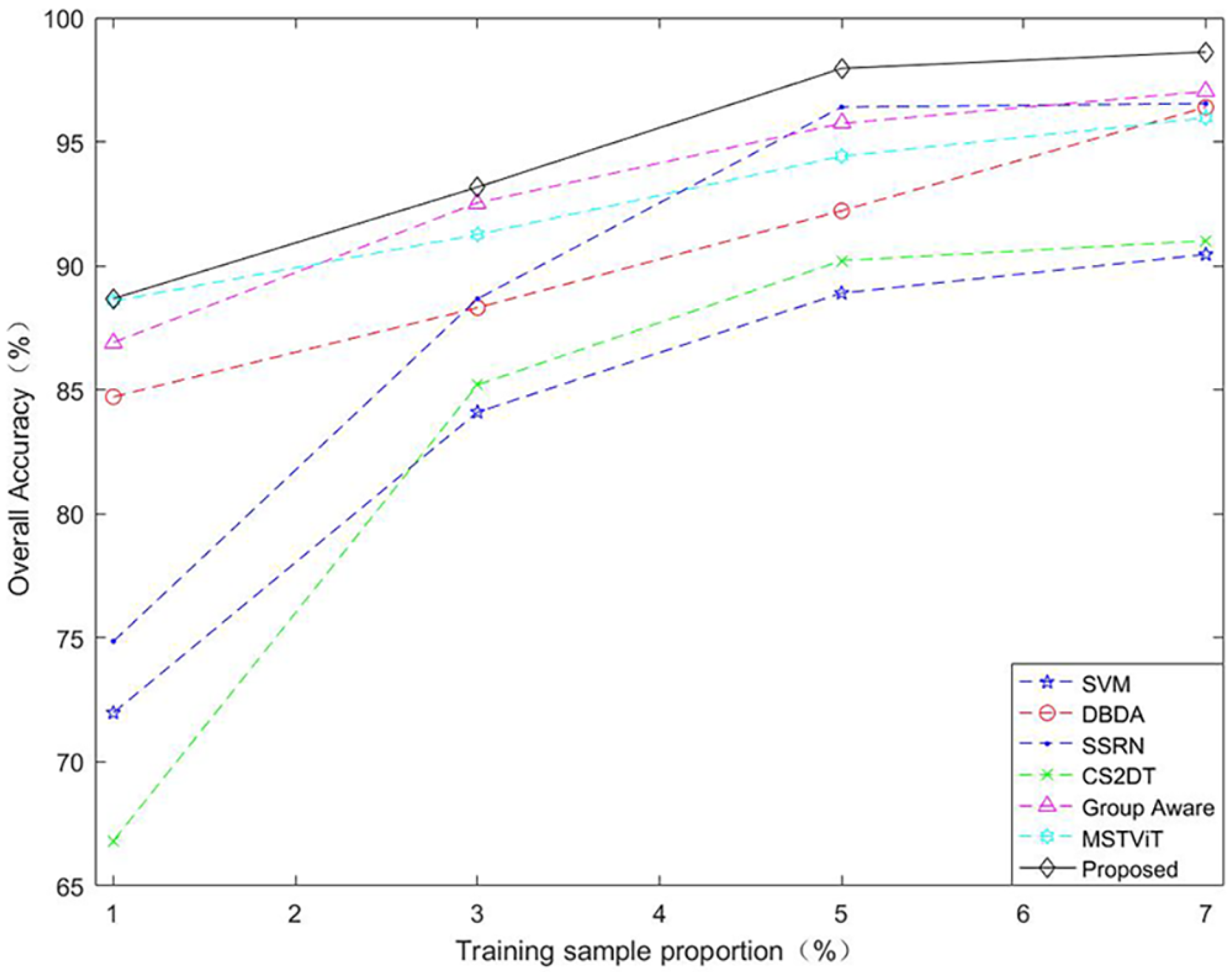 Applsci 14 09499 g010