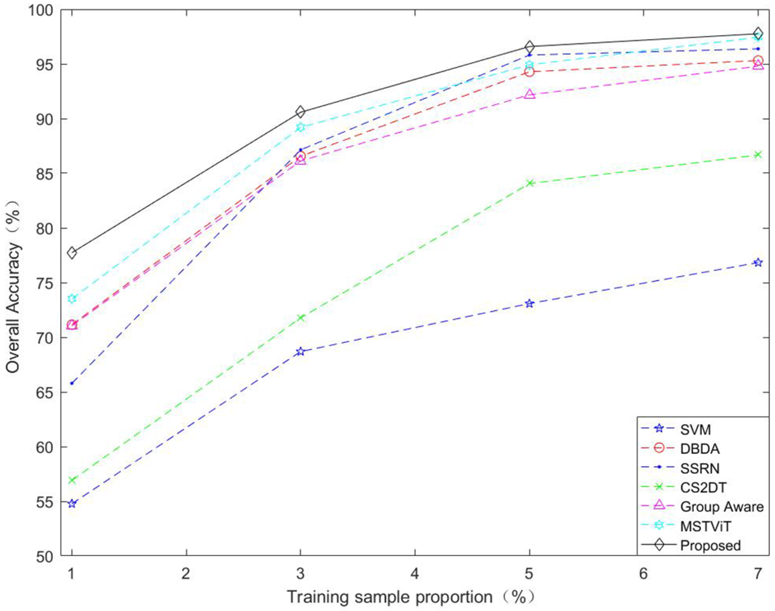 Applsci 14 09499 g011