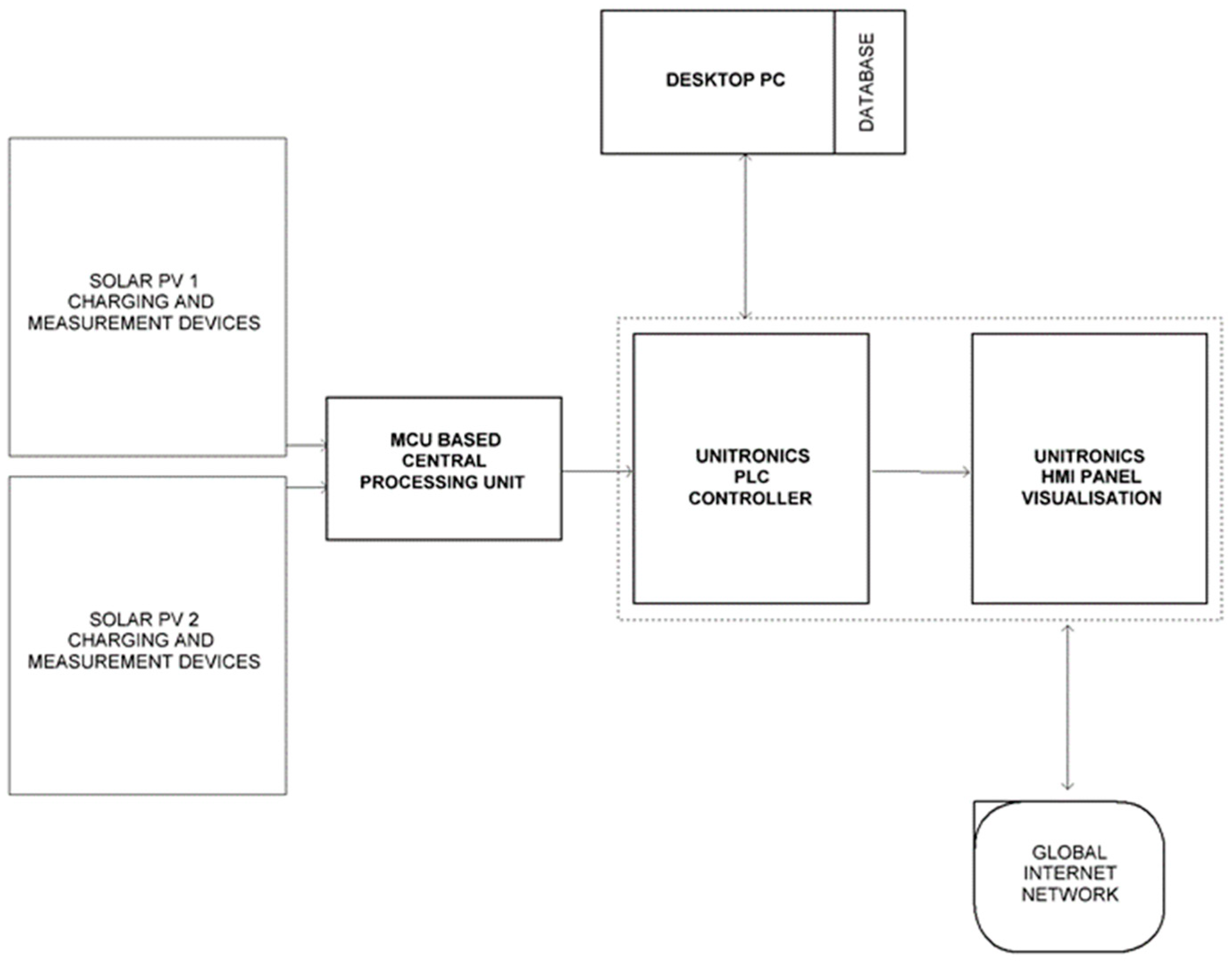 Applsci 14 09500 g001