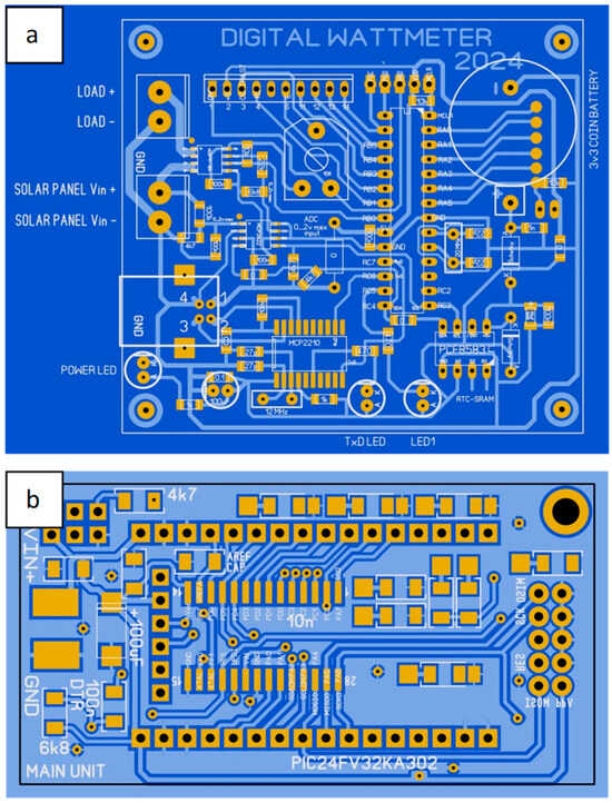 Investigation of the Automatic Monitoring System of a Solar Power Plant ...